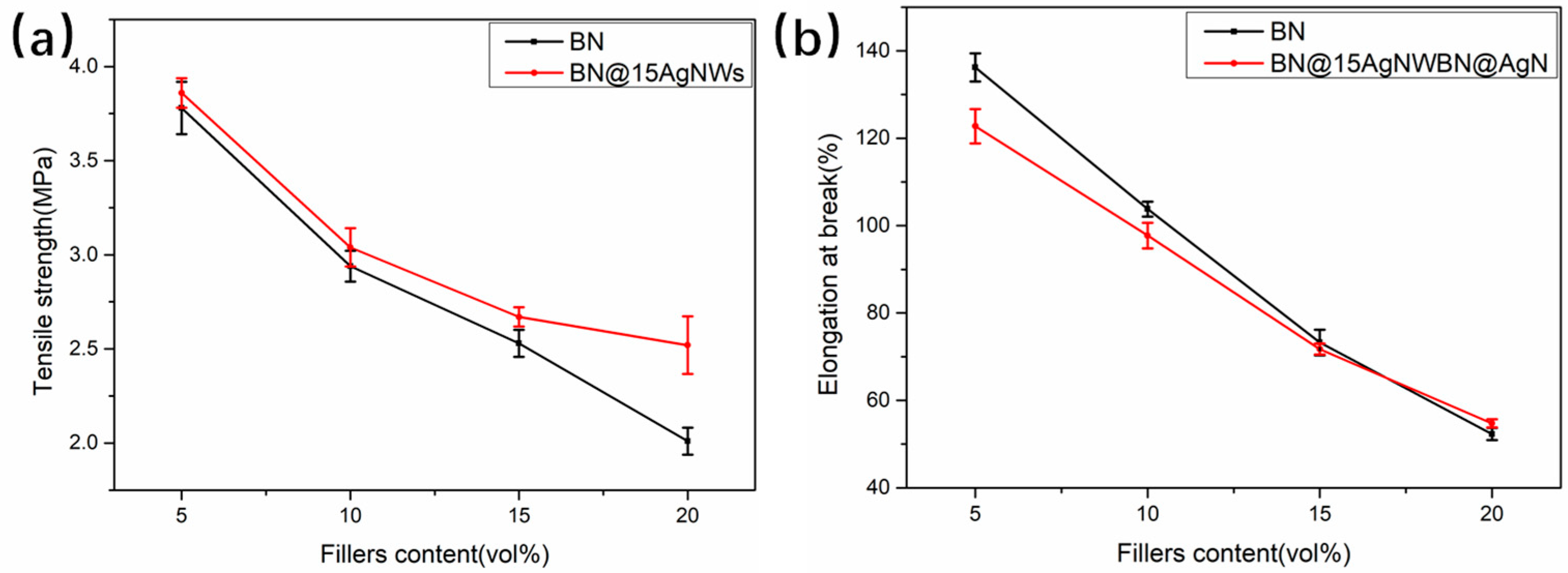 Polymers 13 00248 g007 Polymers 13 00248 g007