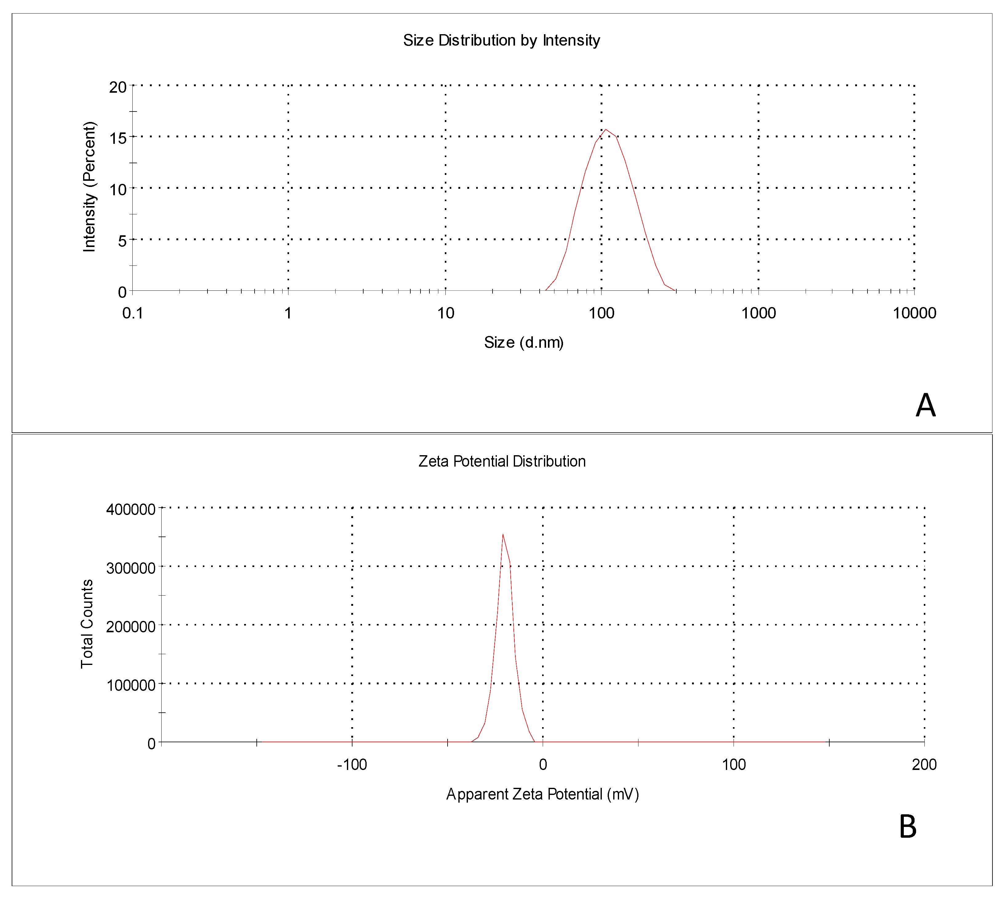 Polymers 13 00250 g004