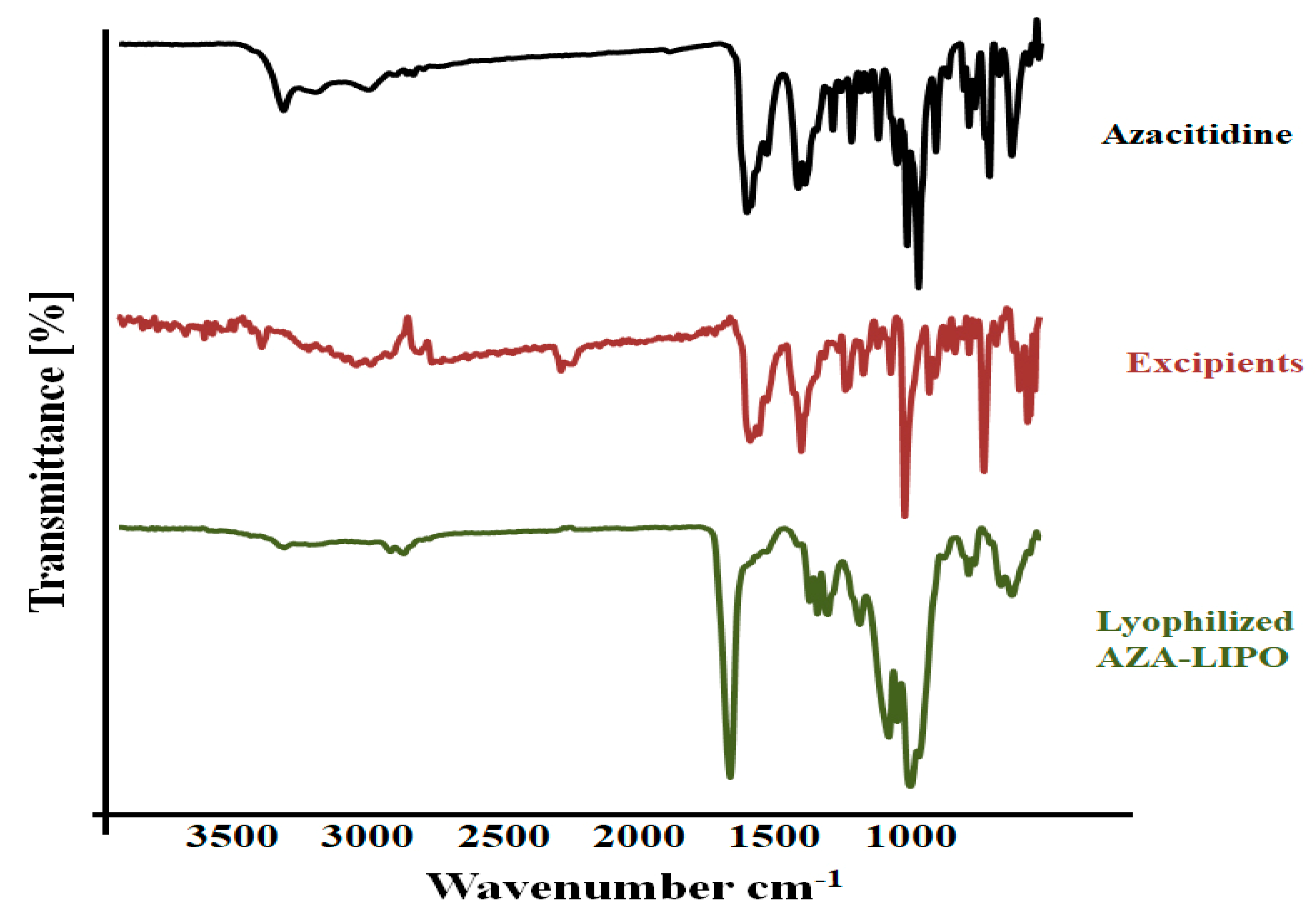 Polymers 13 00250 g005