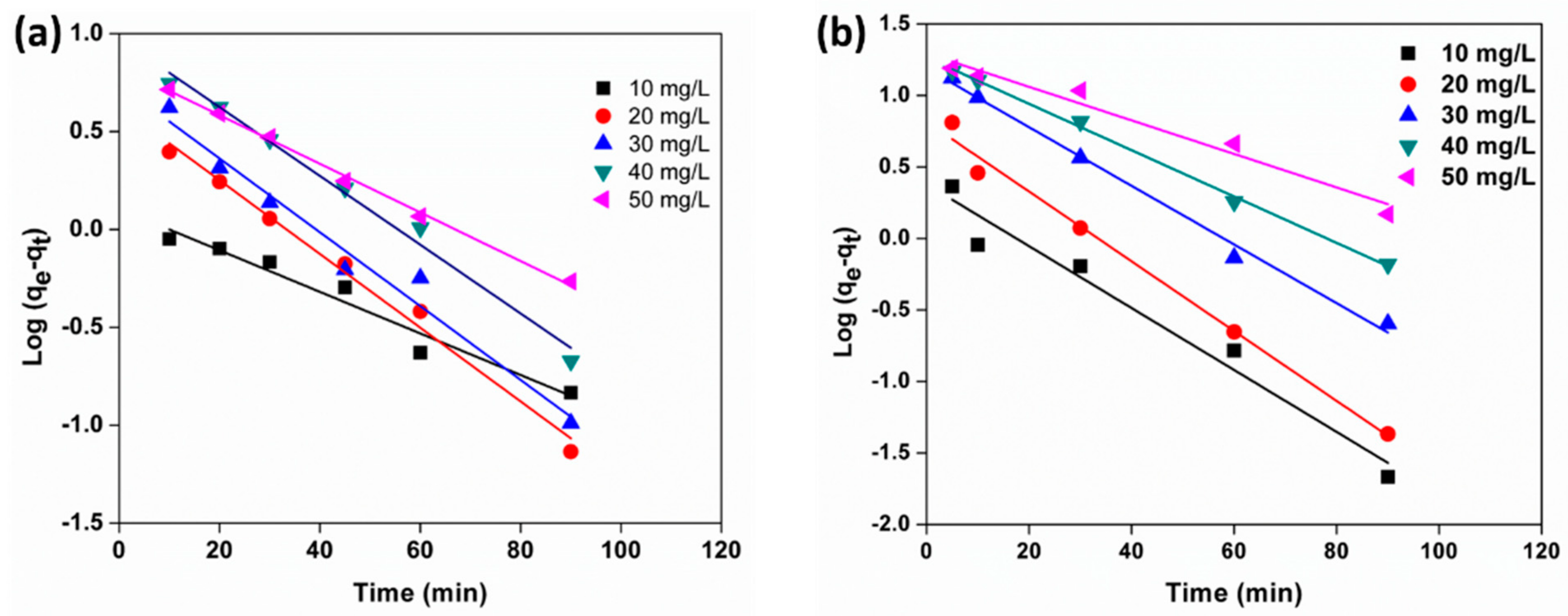 Polymers 13 00251 g010