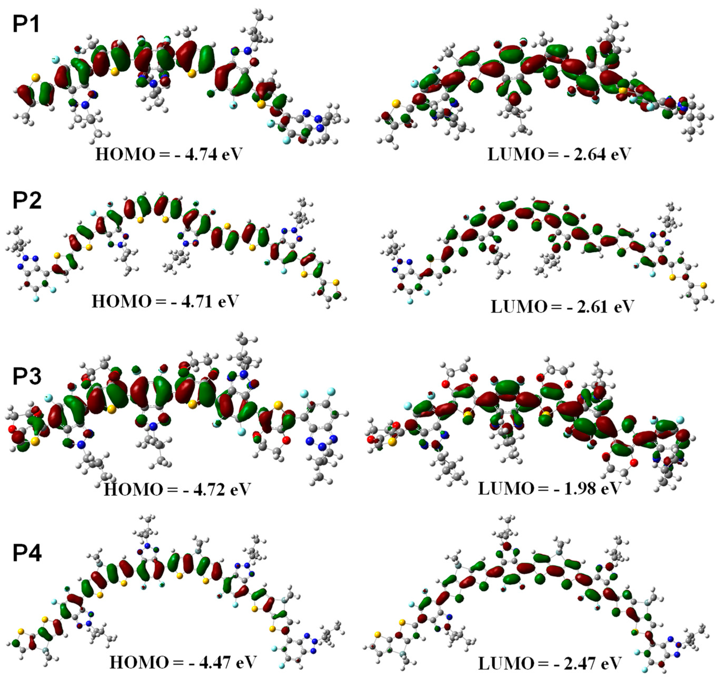 Polymers 13 00254 g002