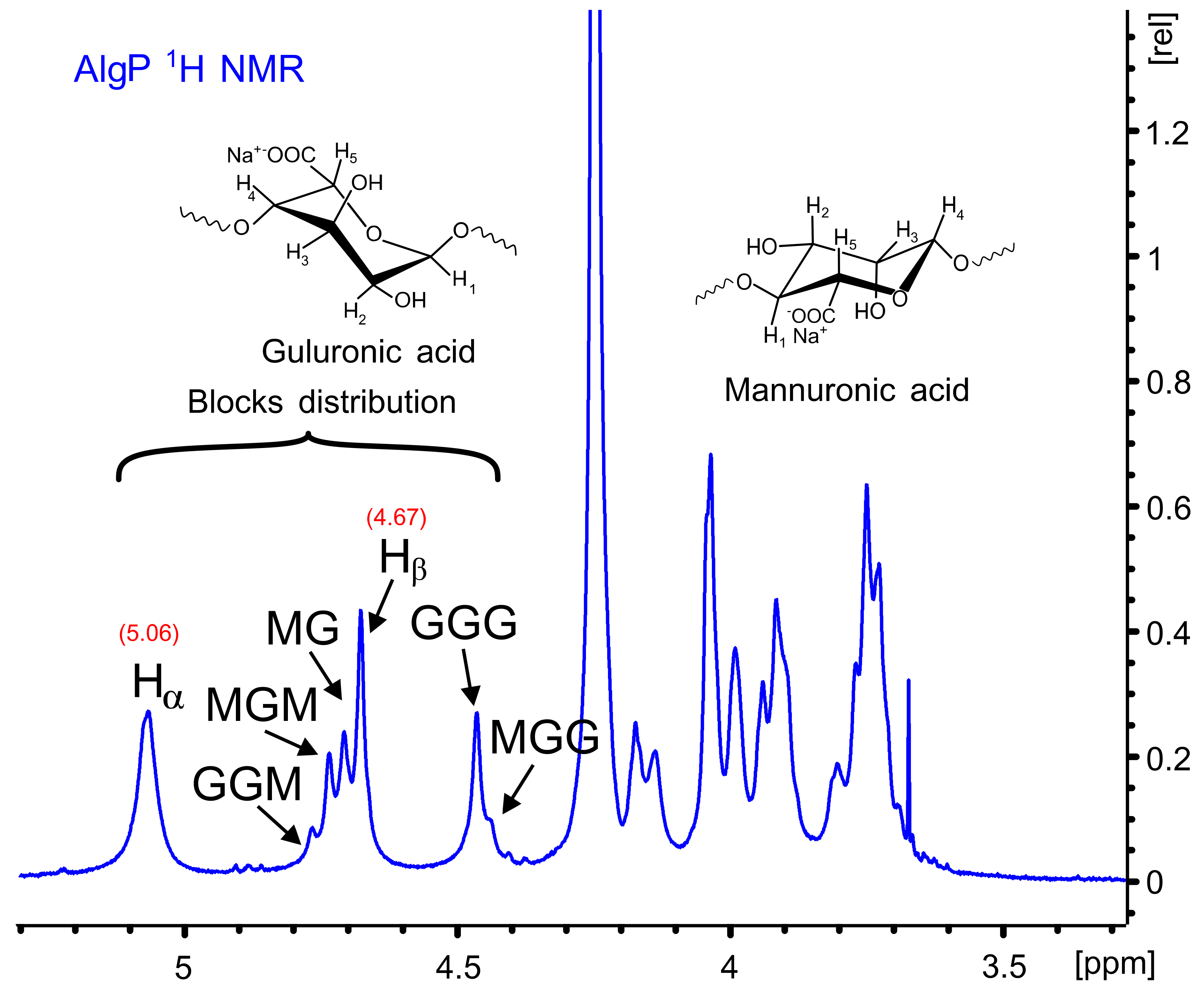 Polymers 13 00255 g004 Polymers 13 00255 g004