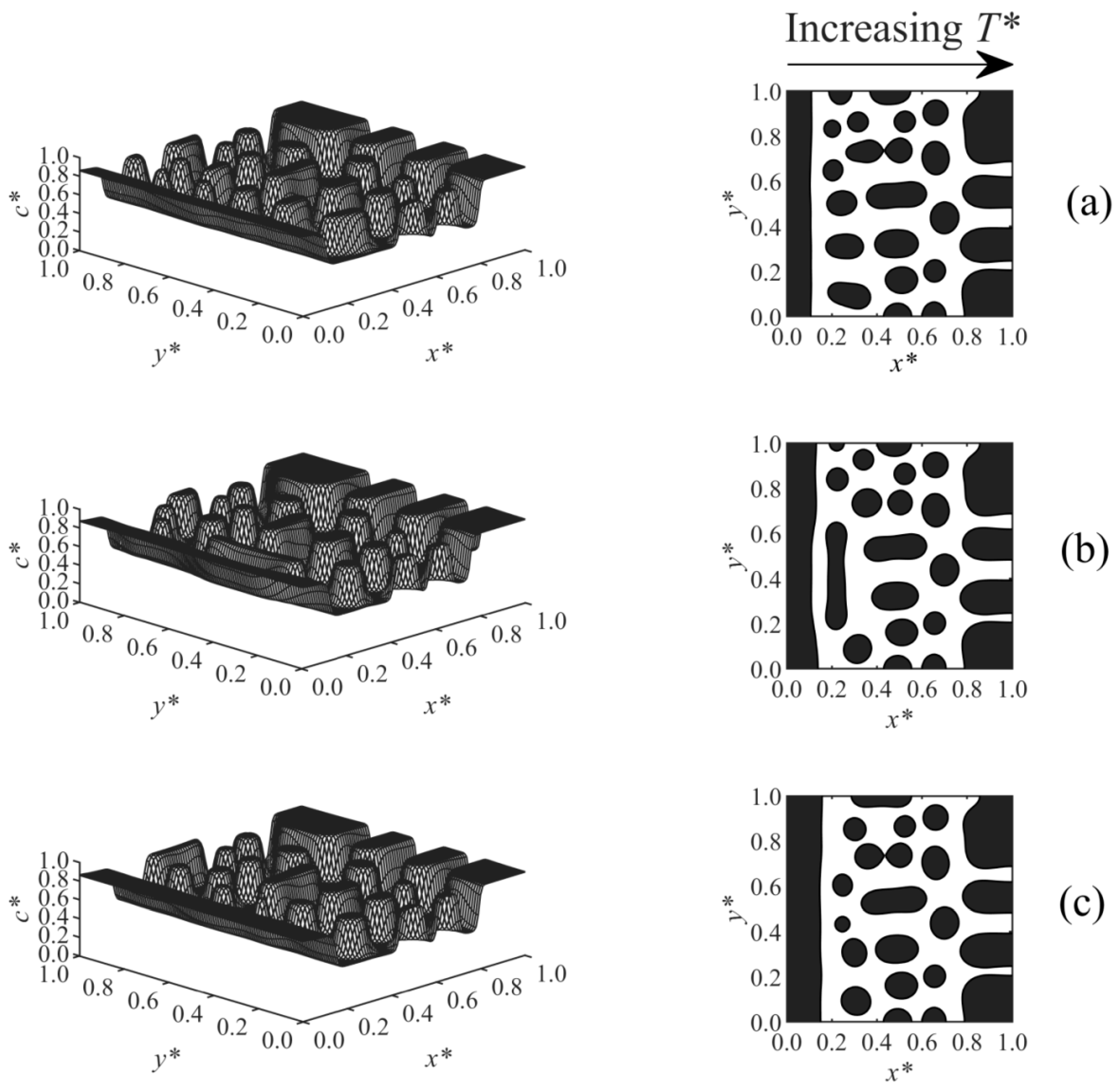 Polymers 13 00256 g008