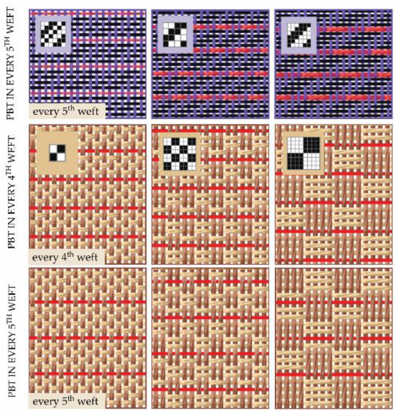 Polymers 13 00260 g003