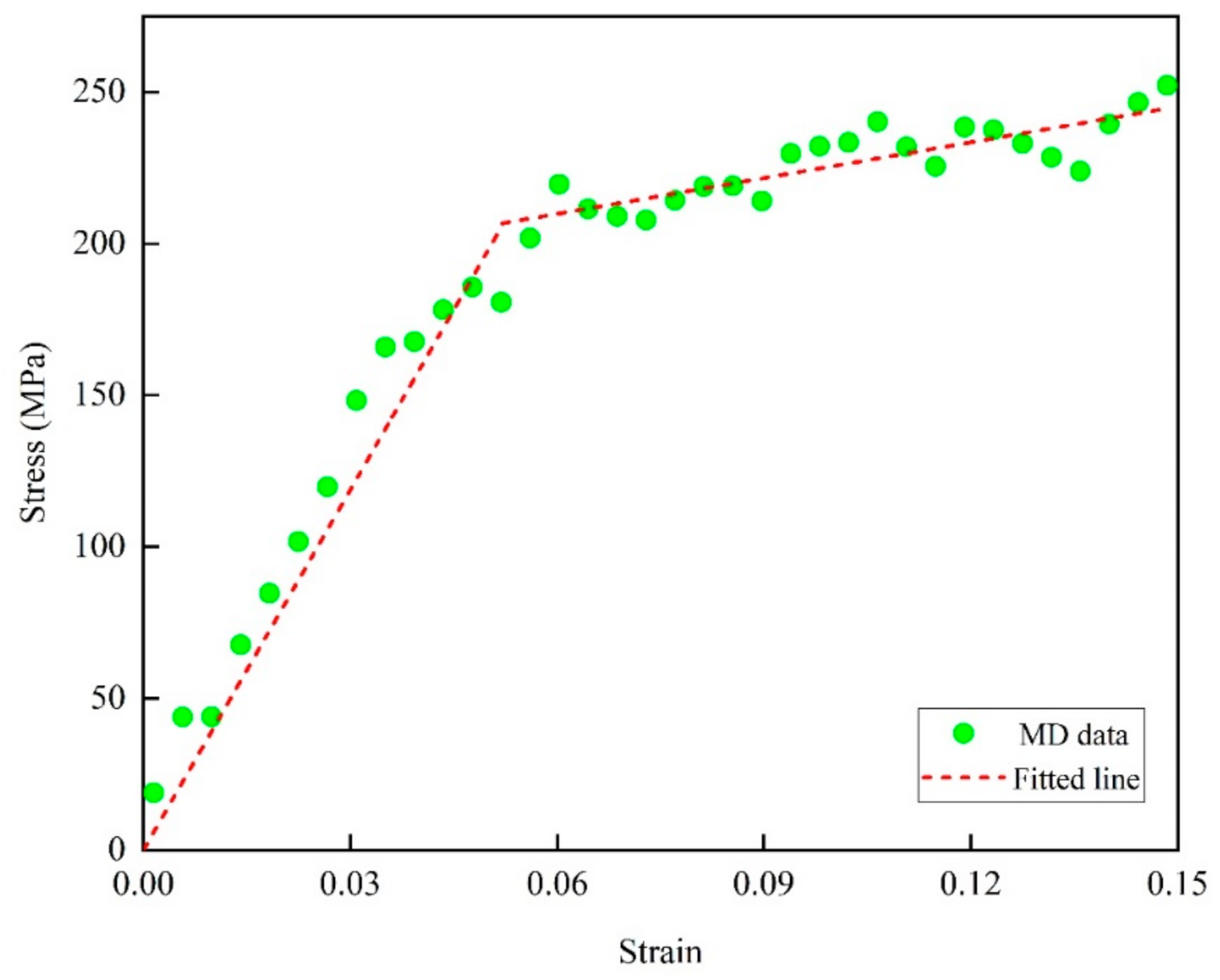 Polymers 13 00261 g005