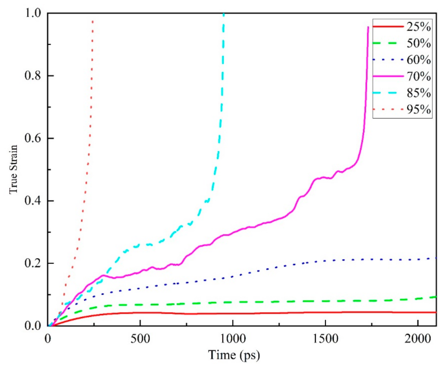 Polymers 13 00261 g007