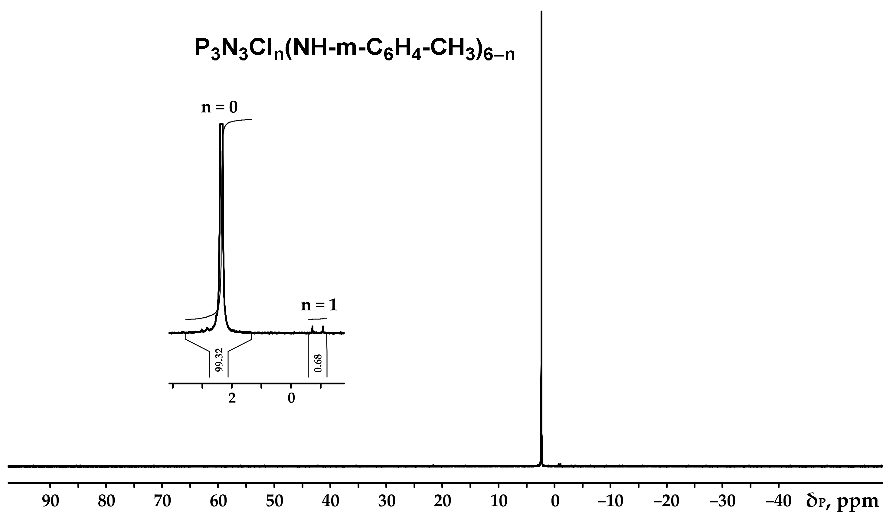 Polymers 13 00263 g002 Polymers 13 00263 g002