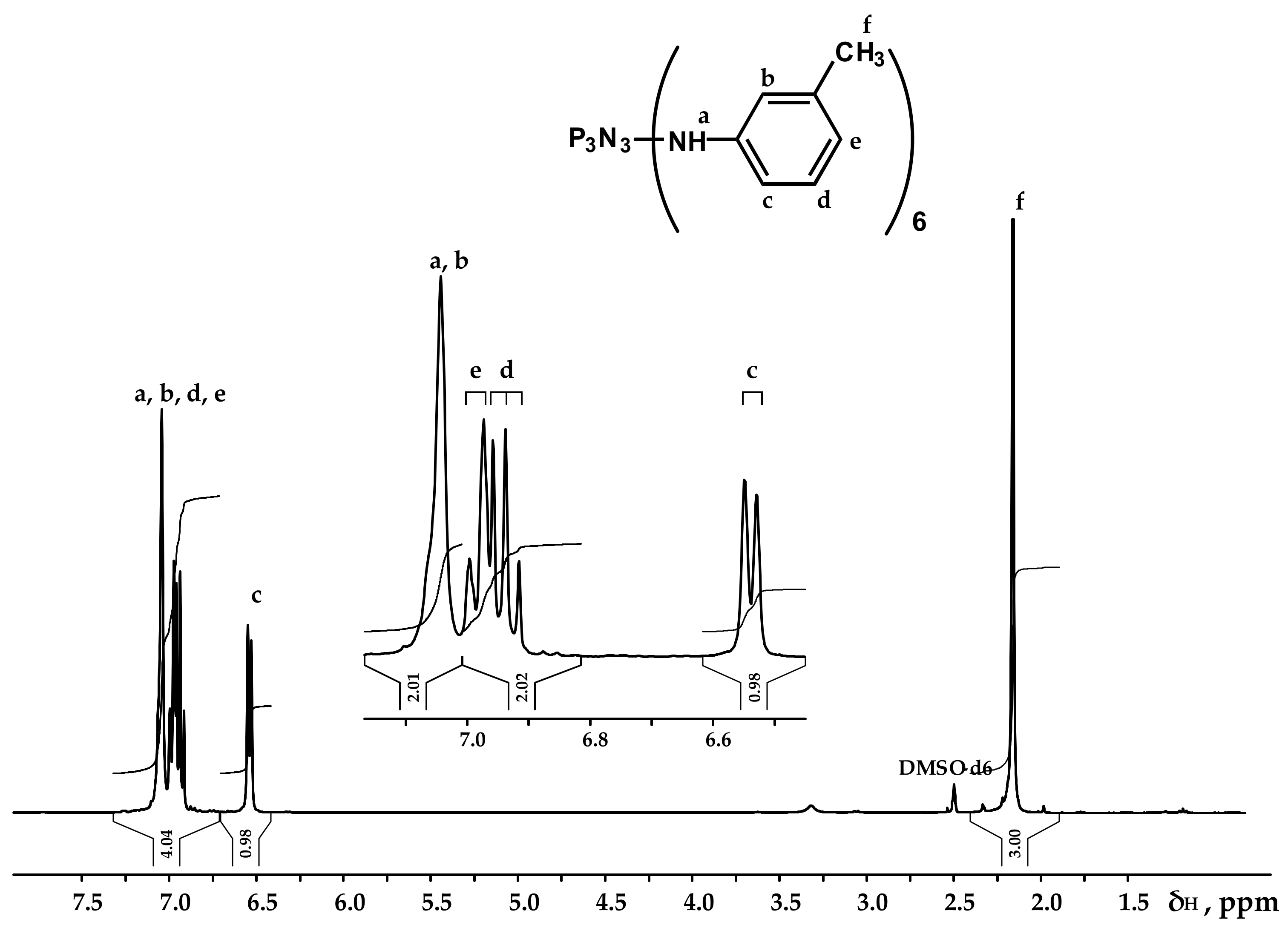 Polymers 13 00263 g003 Polymers 13 00263 g003