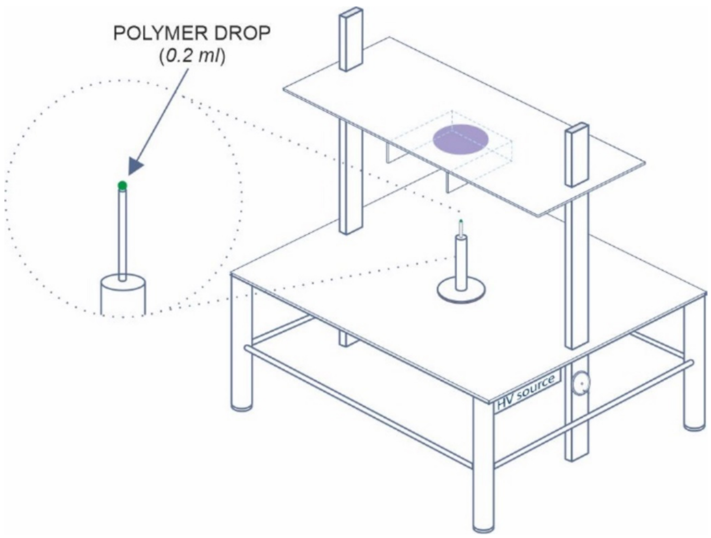 Polymers 13 00265 g001 Polymers 13 00265 g001