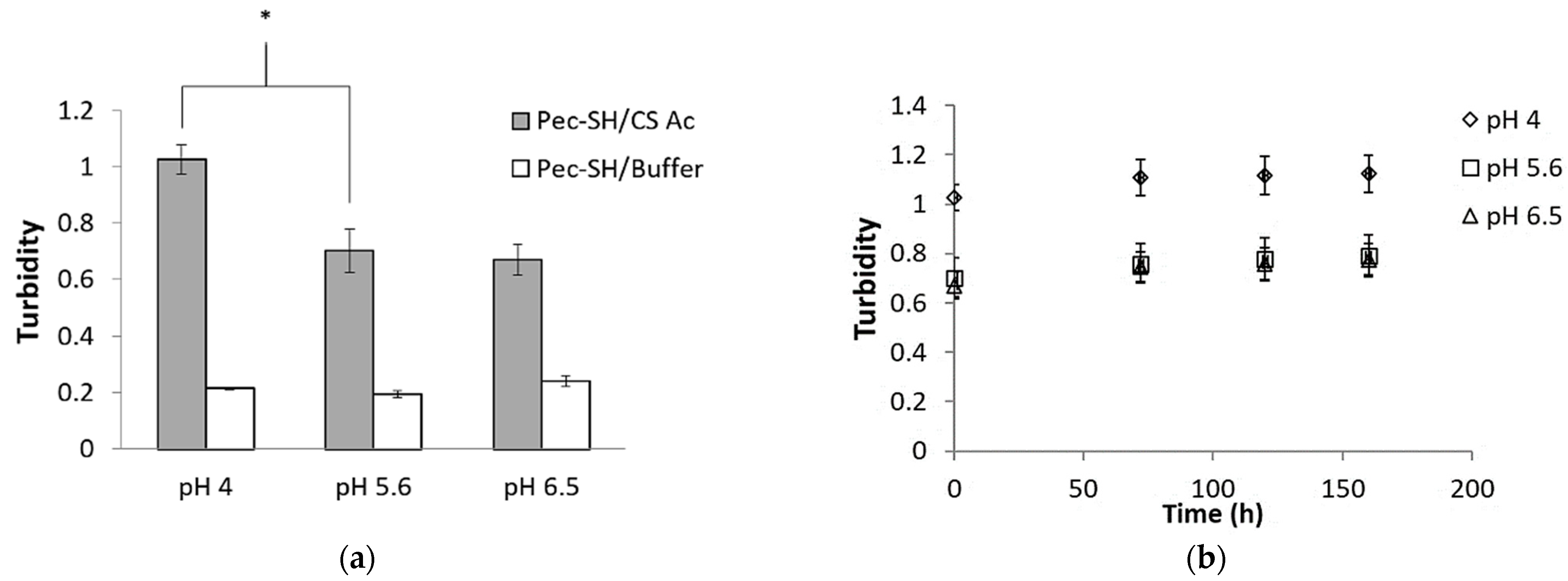 Polymers 13 00266 g002 Polymers 13 00266 g002