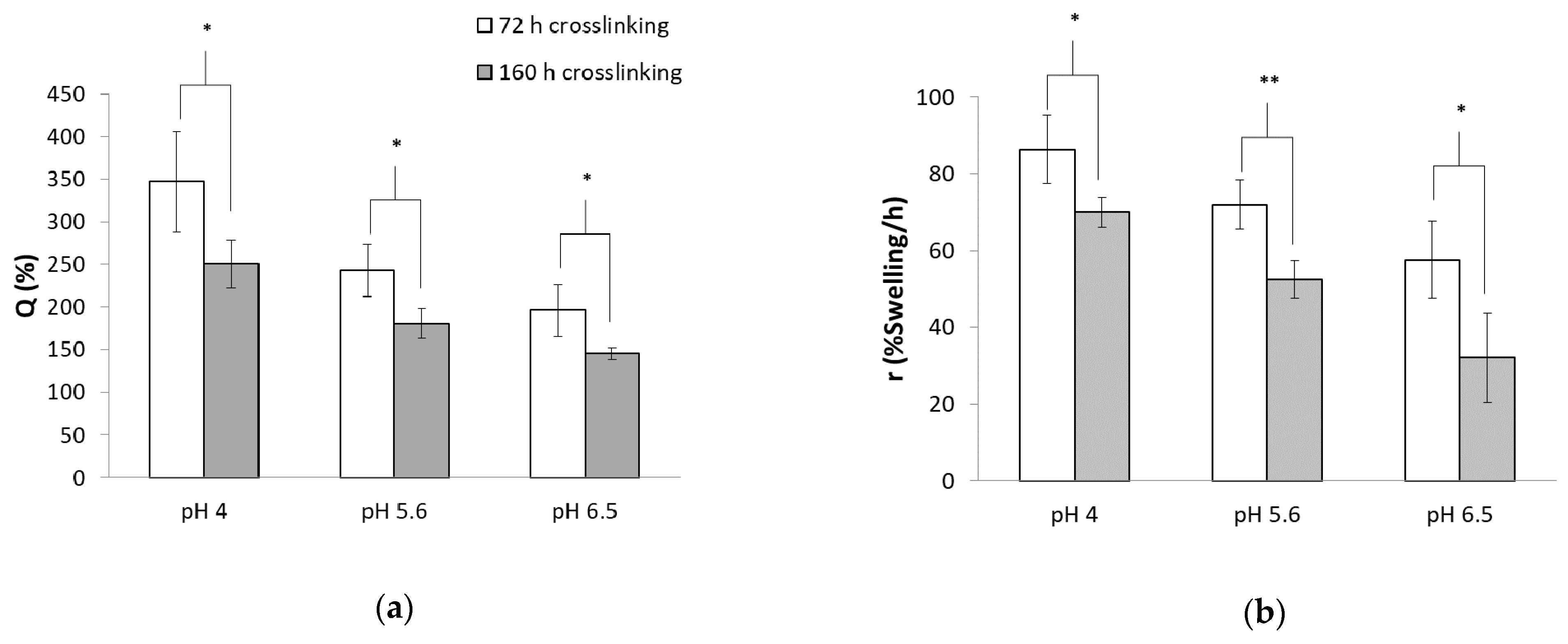 Polymers 13 00266 g006a Polymers 13 00266 g006a