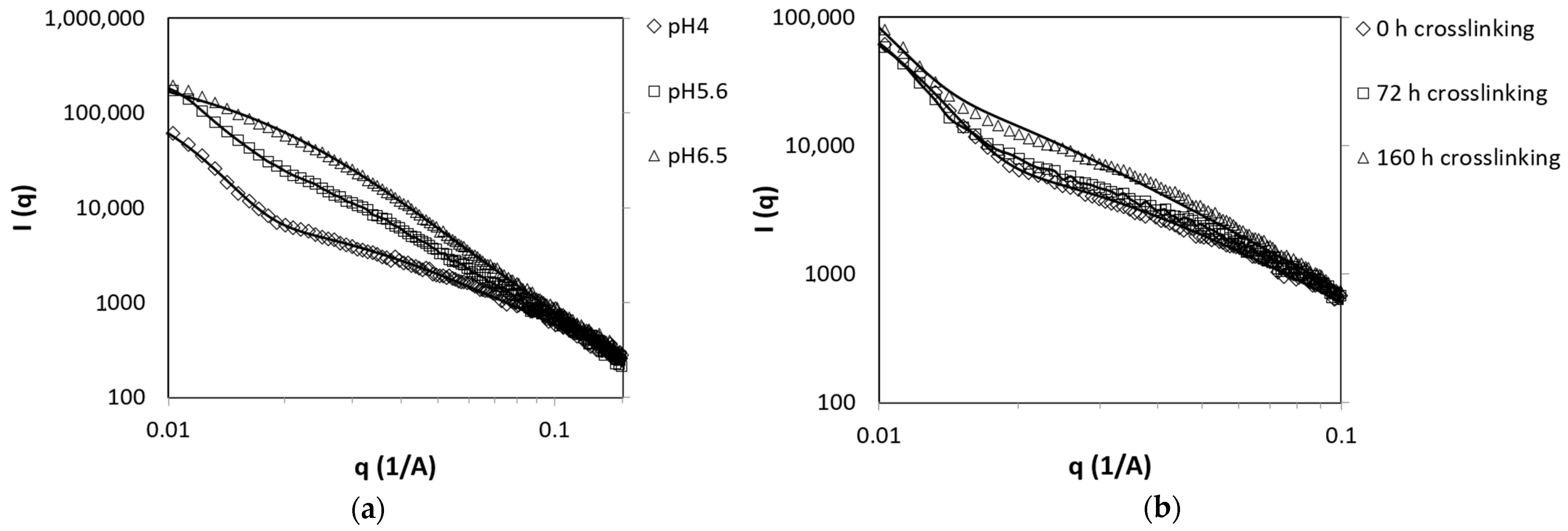 Polymers 13 00266 g007 Polymers 13 00266 g007