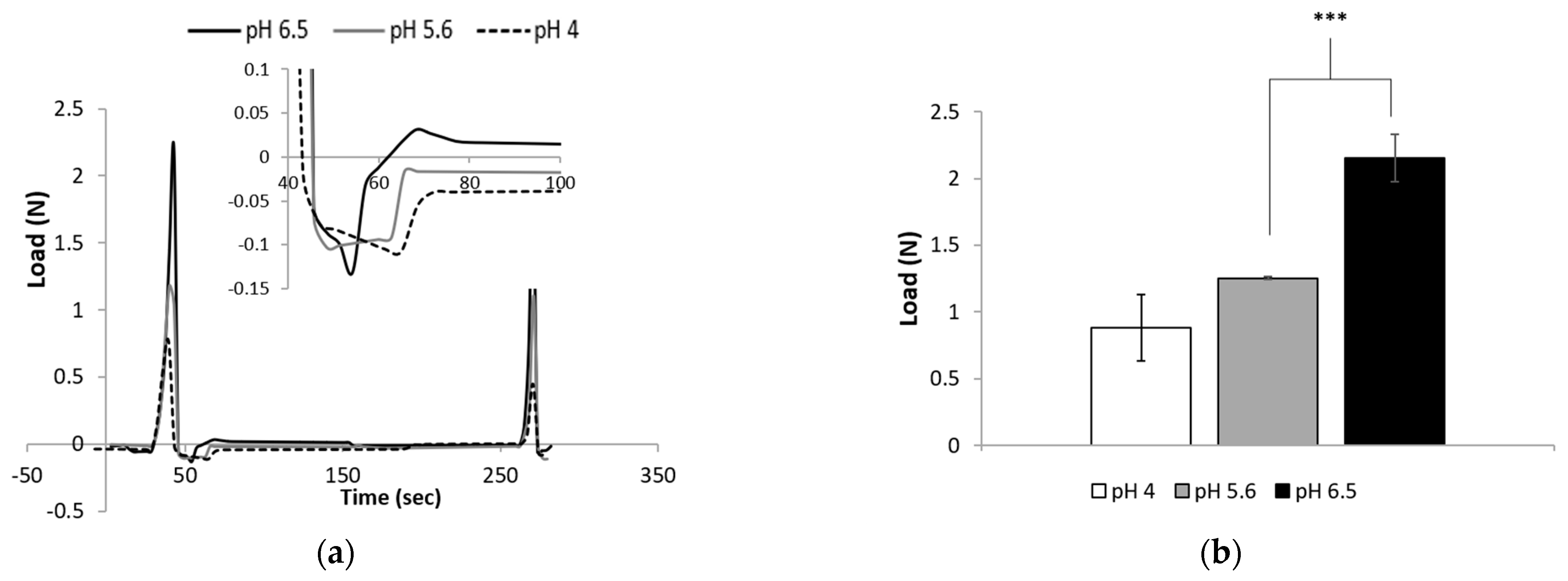 Polymers 13 00266 g008a Polymers 13 00266 g008a