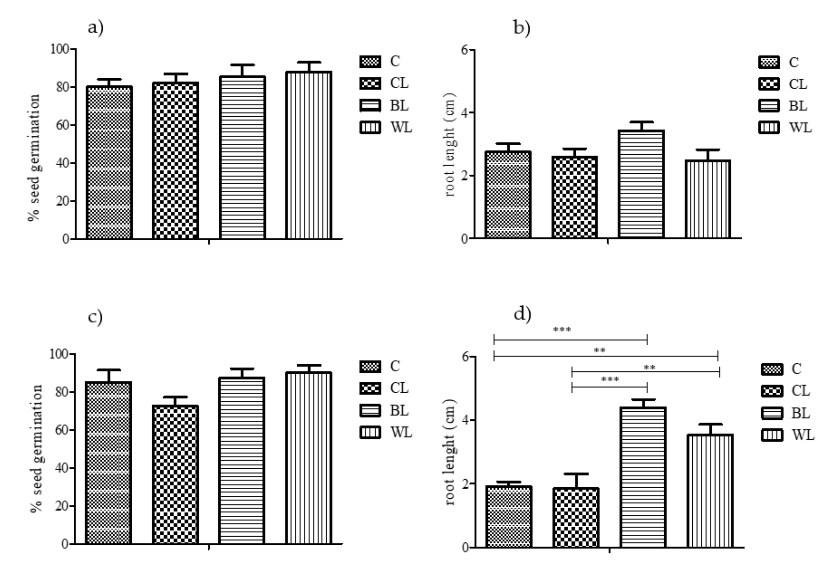 Polymers 13 00267 g002
