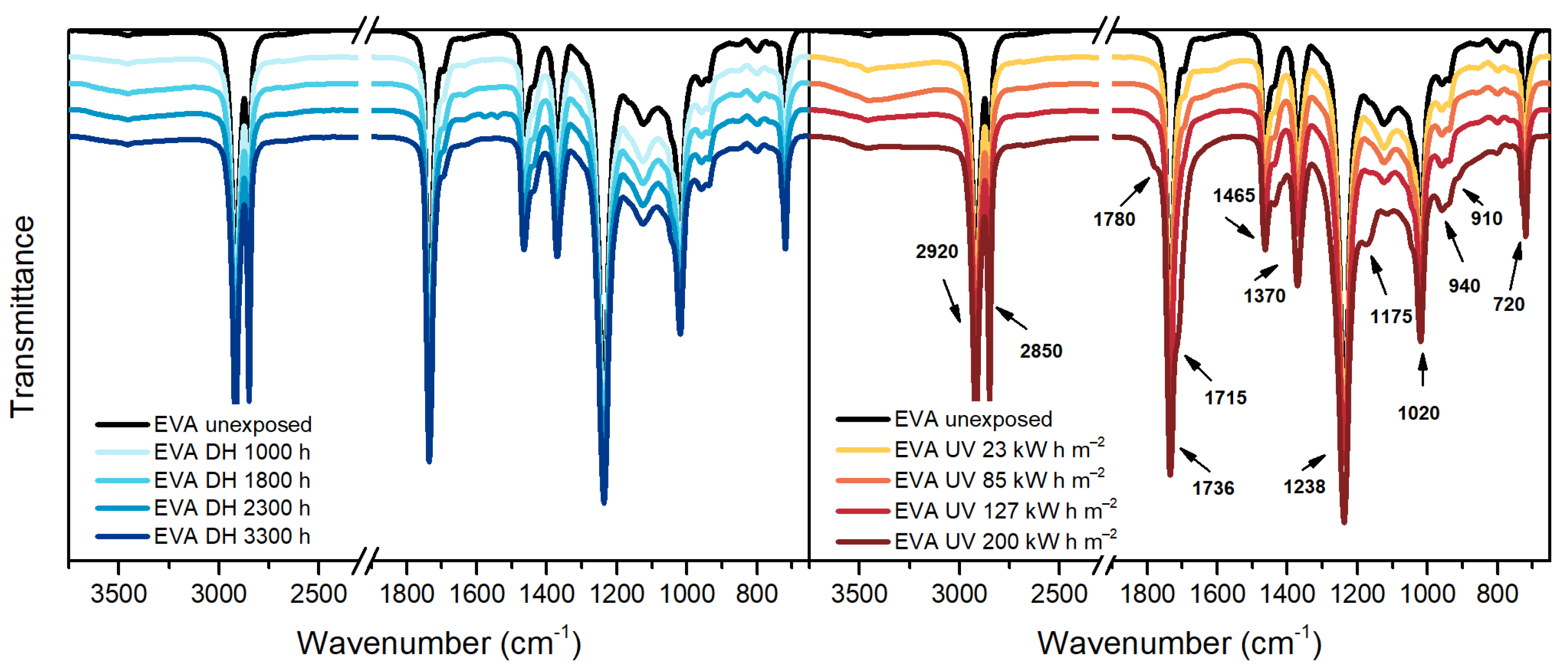 Polymers 13 00271 g004 Polymers 13 00271 g004