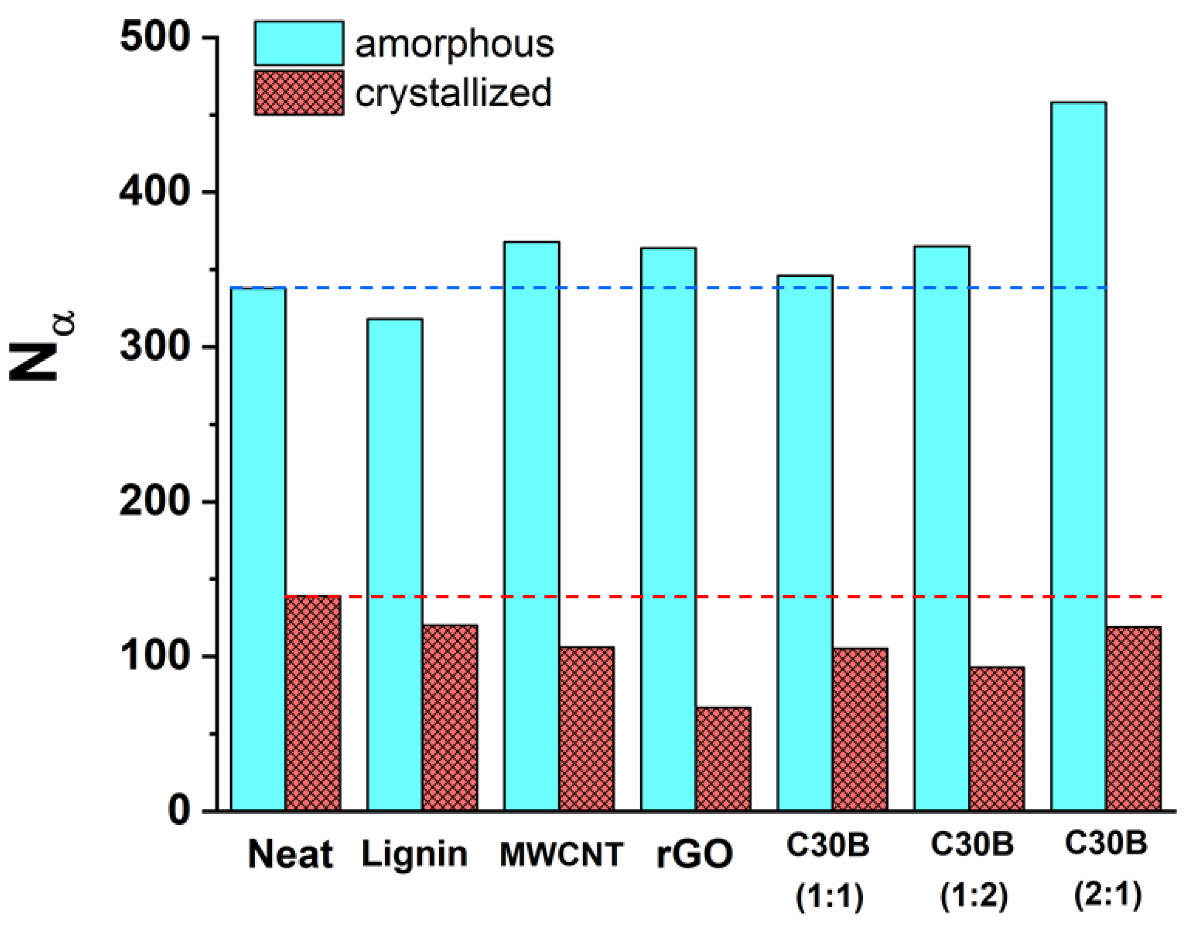 Polymers 13 00272 g005 Polymers 13 00272 g005