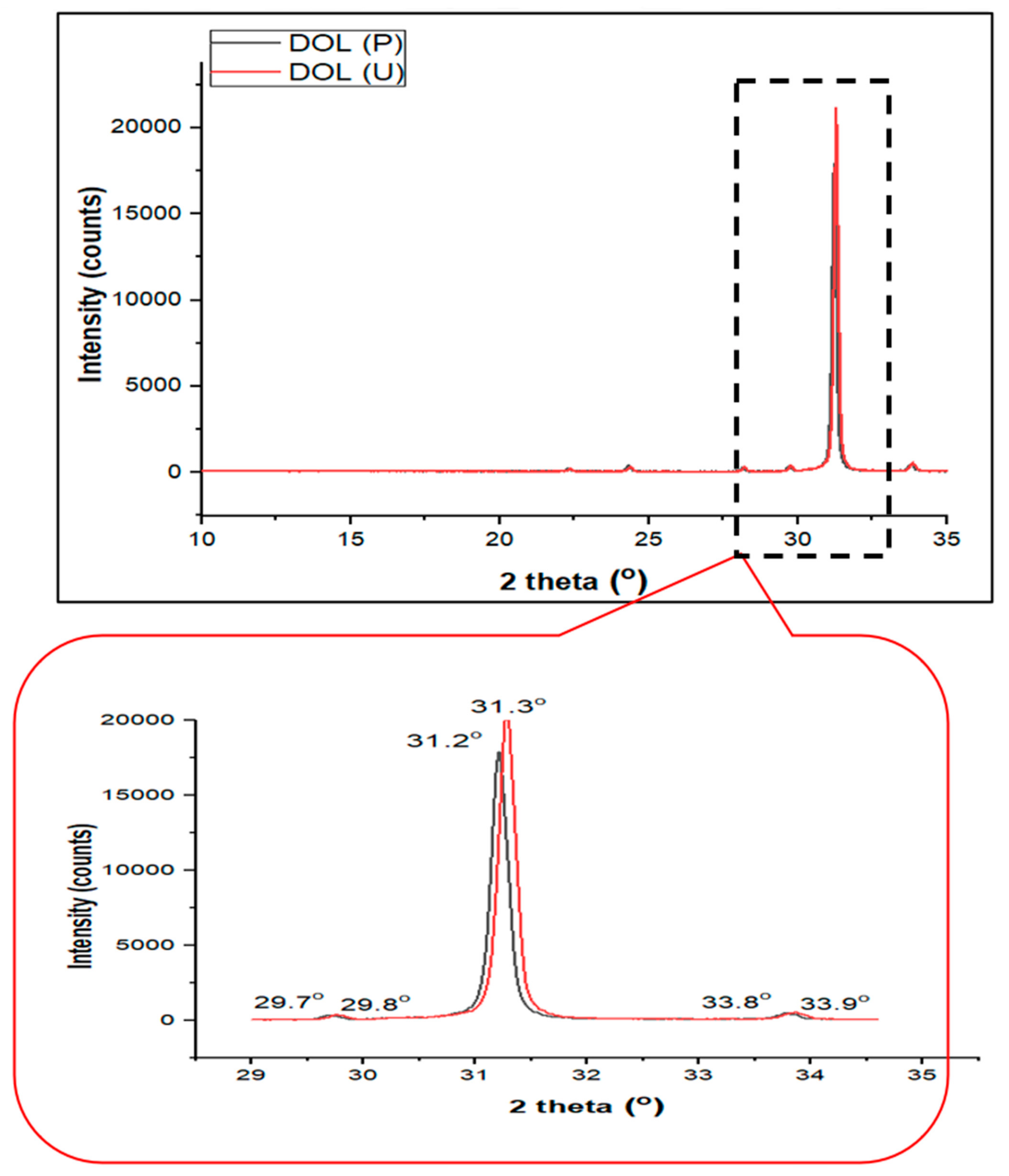 Polymers 13 00274 g008 Polymers 13 00274 g008