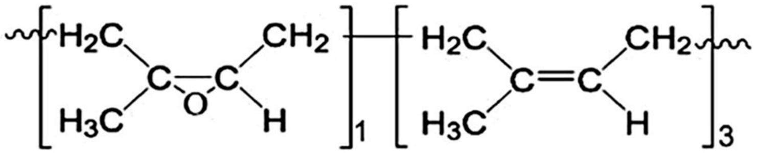 Polymers 13 00276 g001