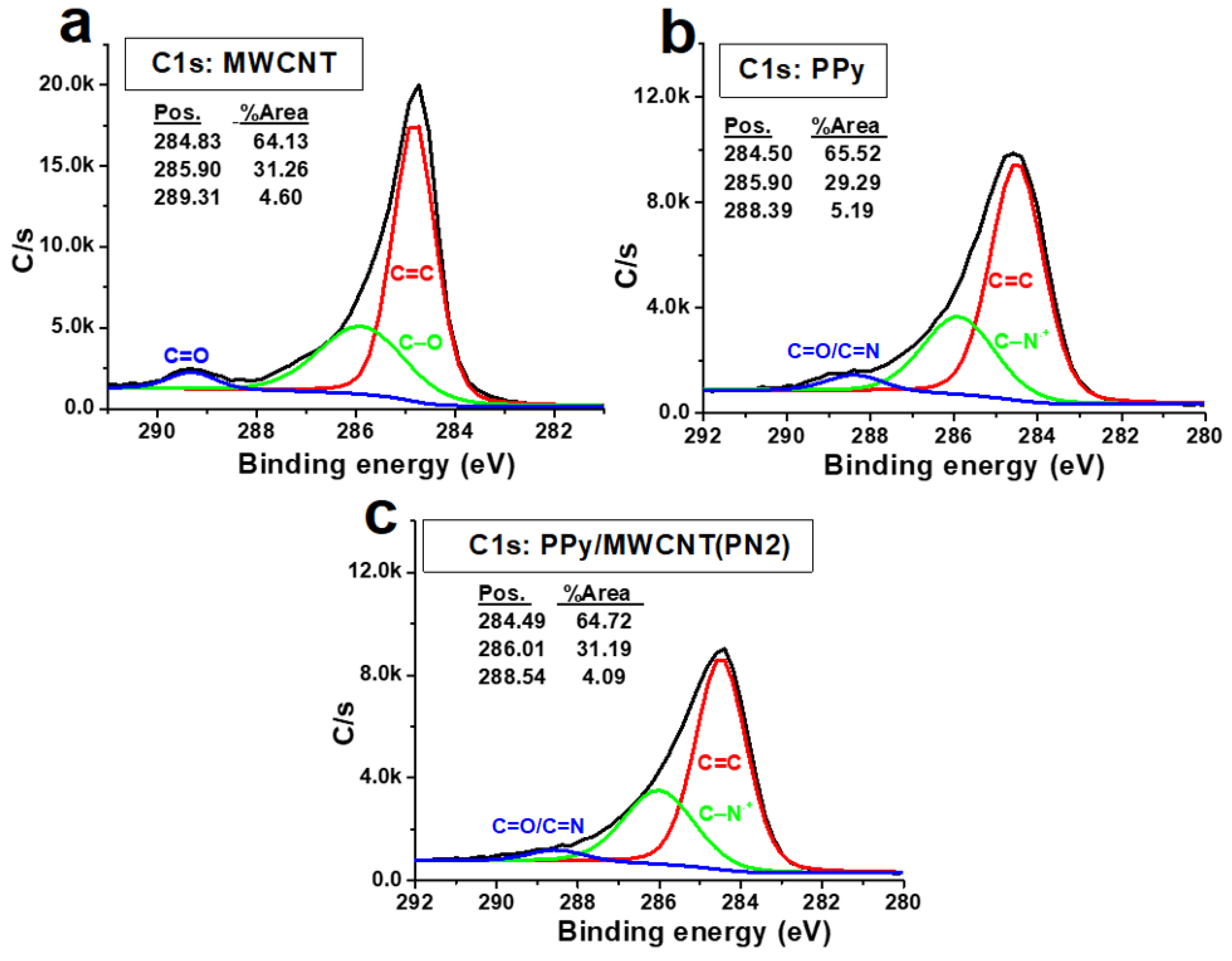 Polymers 13 00278 g008