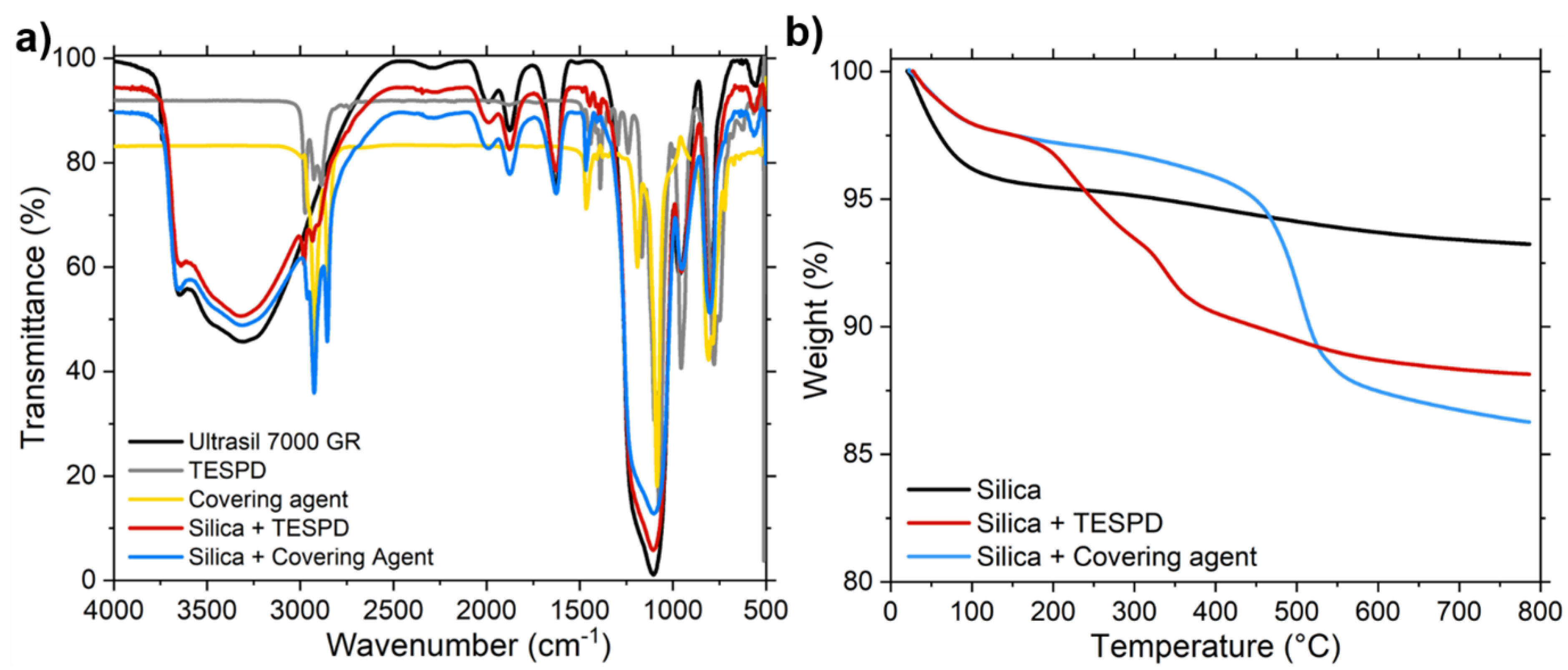 Polymers 13 00281 g002