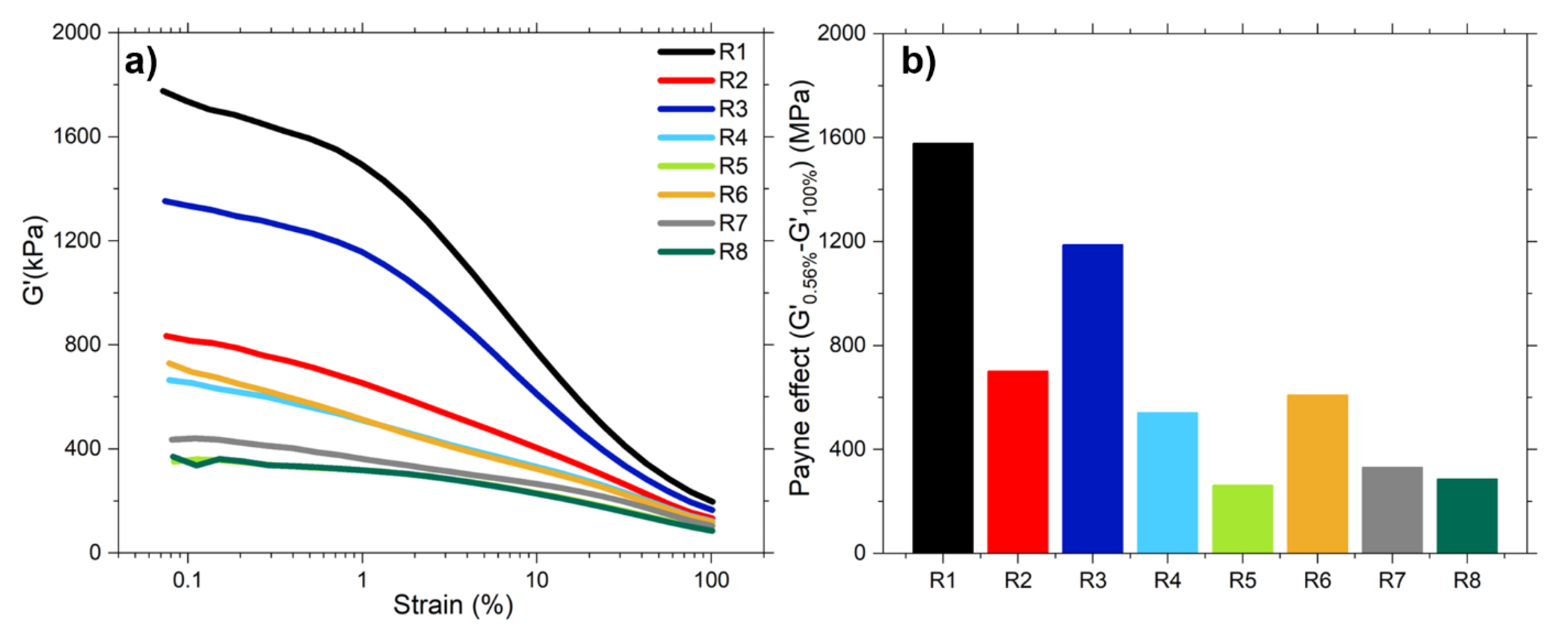 Polymers 13 00281 g004