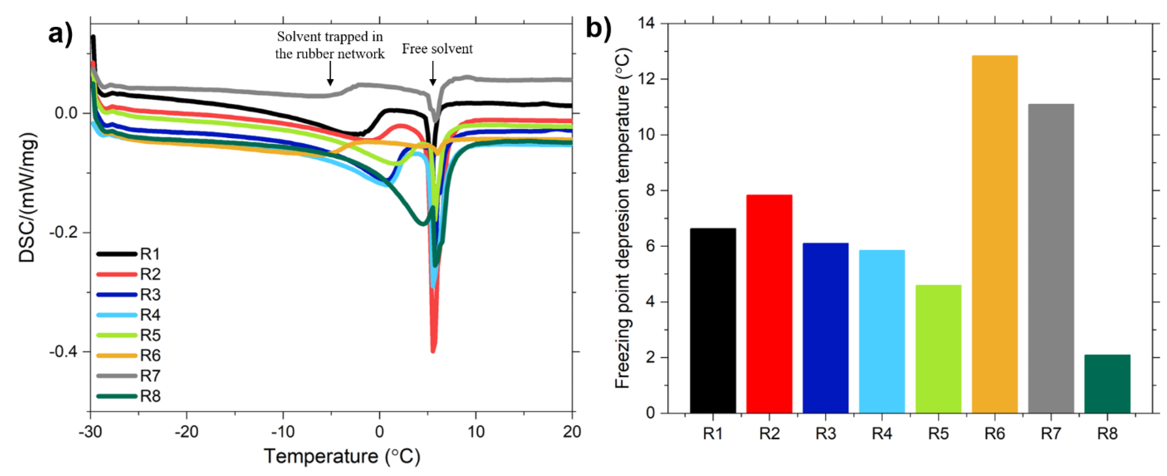 Polymers 13 00281 g006