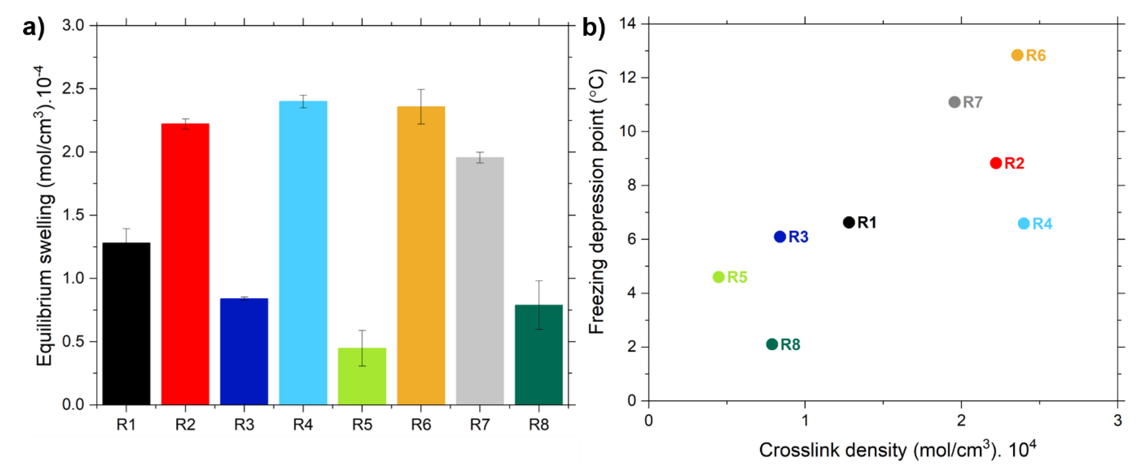 Polymers 13 00281 g007