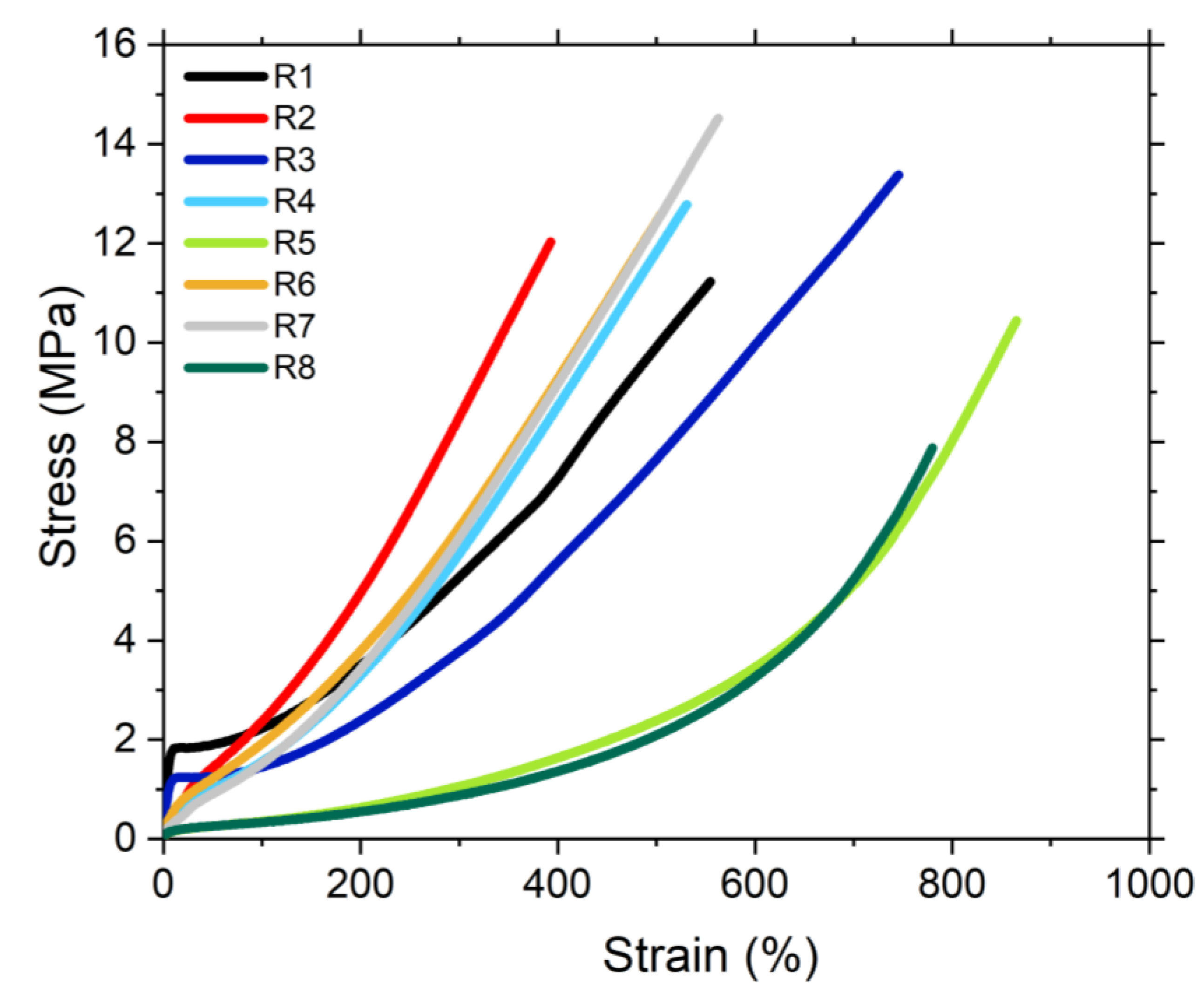 Polymers 13 00281 g009