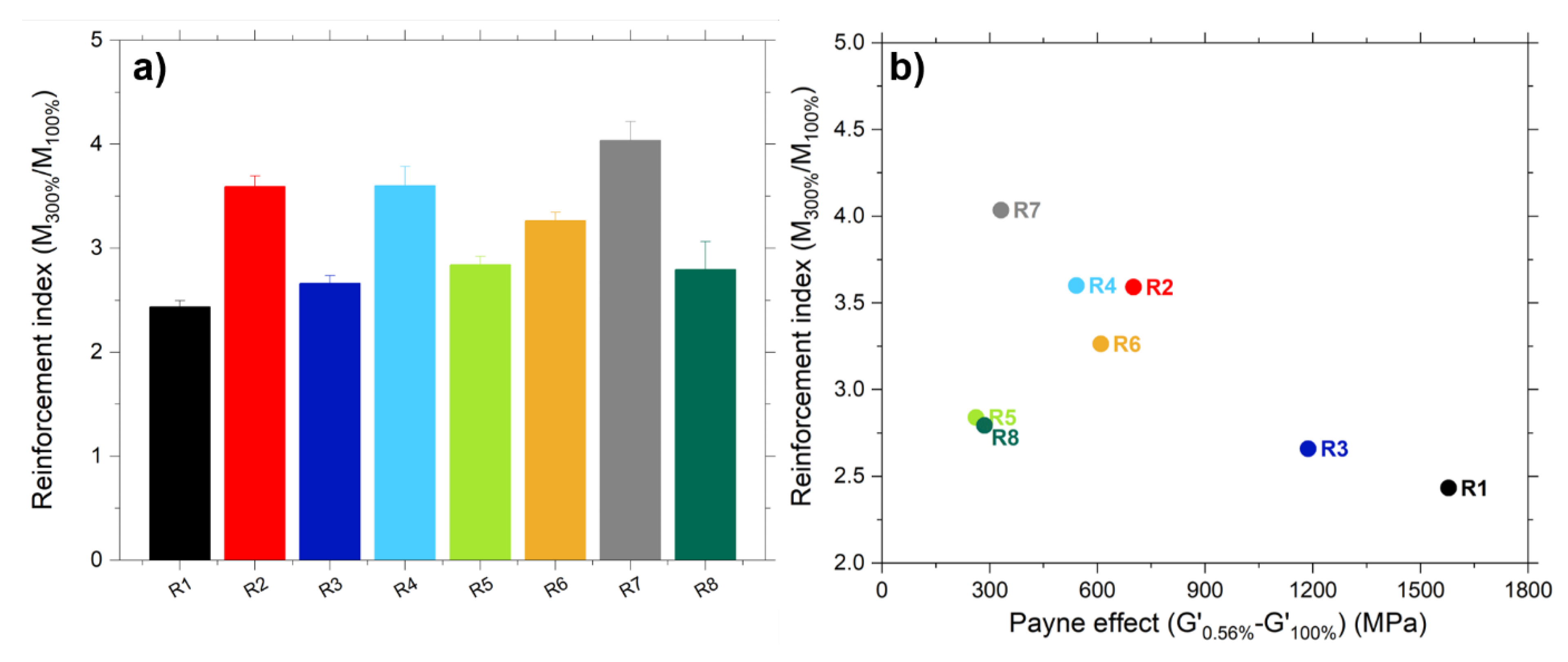 Polymers 13 00281 g010