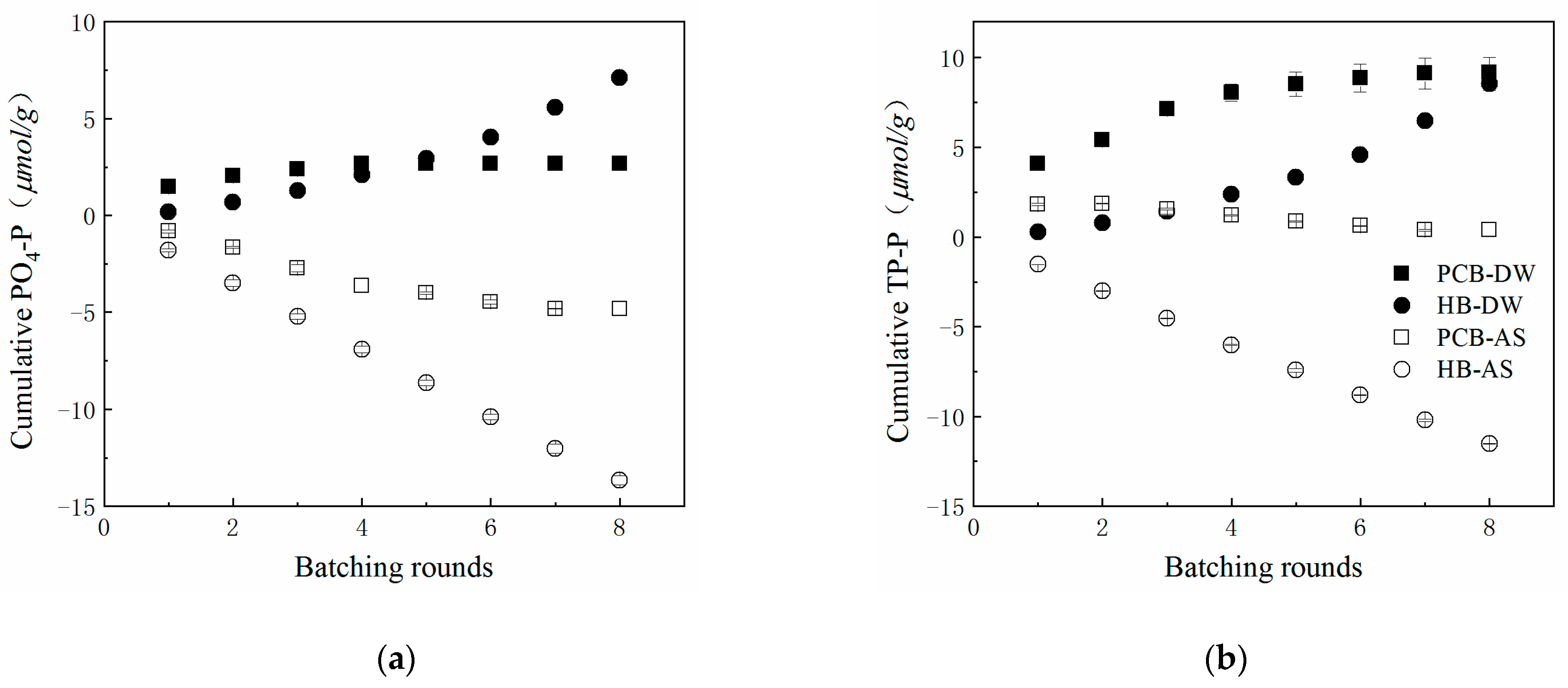 Polymers 13 00283 g004 Polymers 13 00283 g004