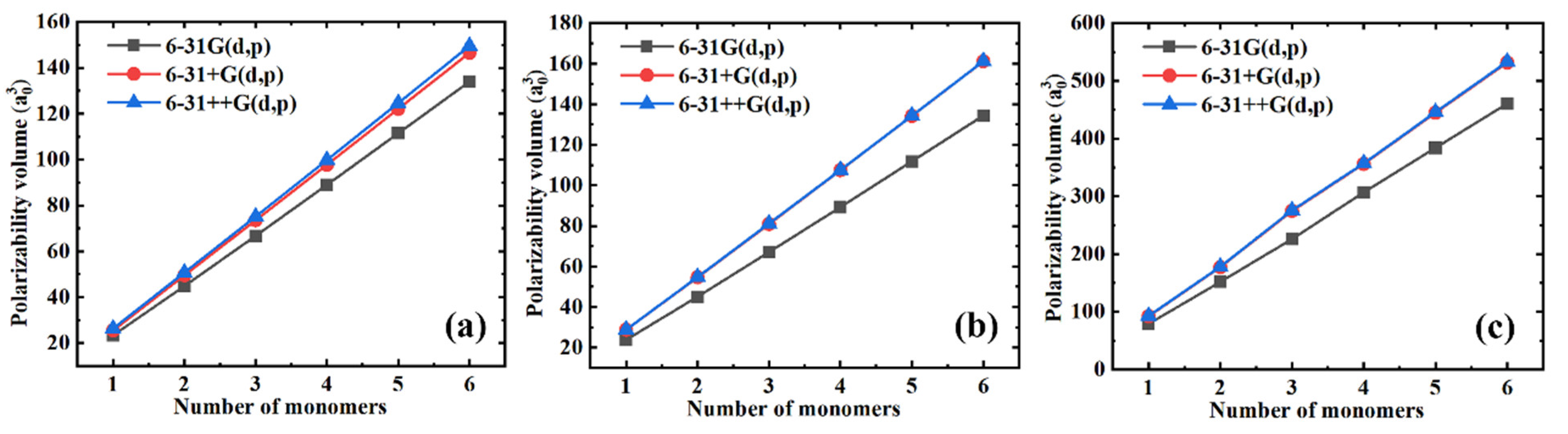 Polymers 13 00284 g001 Polymers 13 00284 g001
