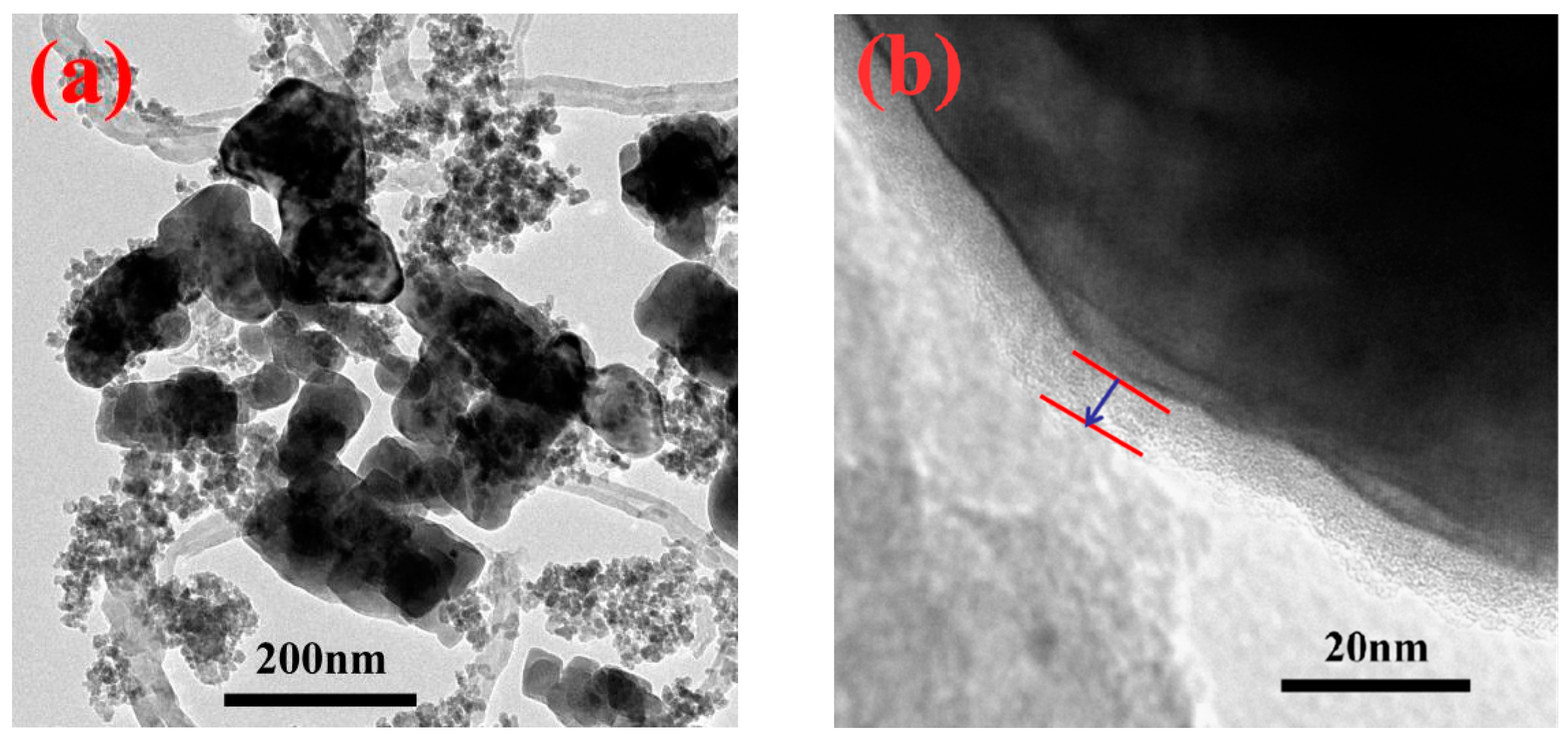Polymers 13 00285 g005 Polymers 13 00285 g005