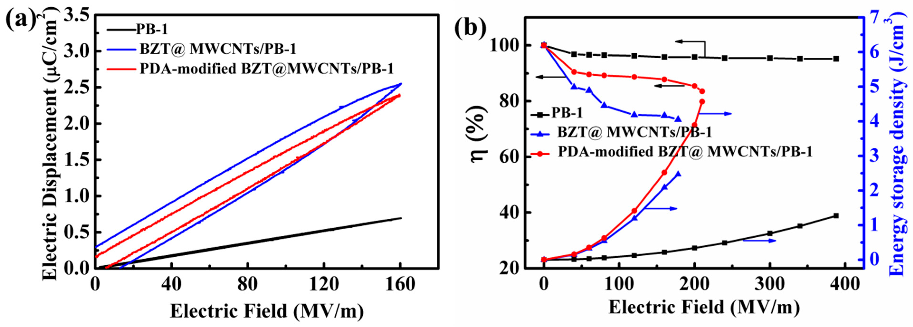 Polymers 13 00285 g010 Polymers 13 00285 g010