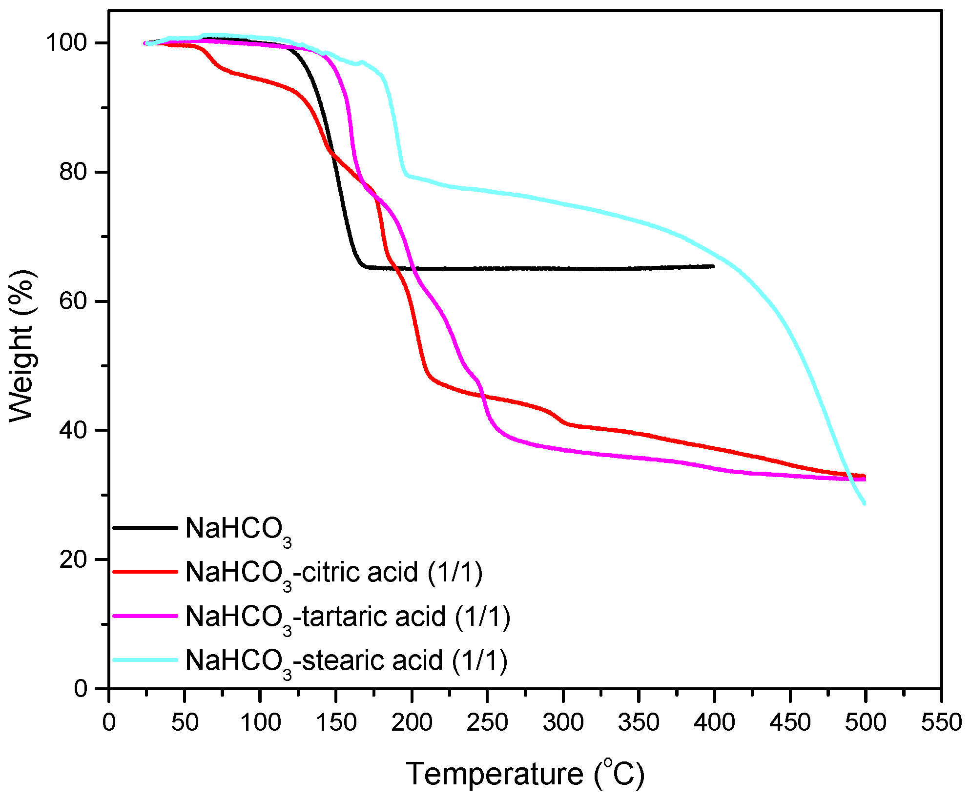 Polymers 13 00288 g001