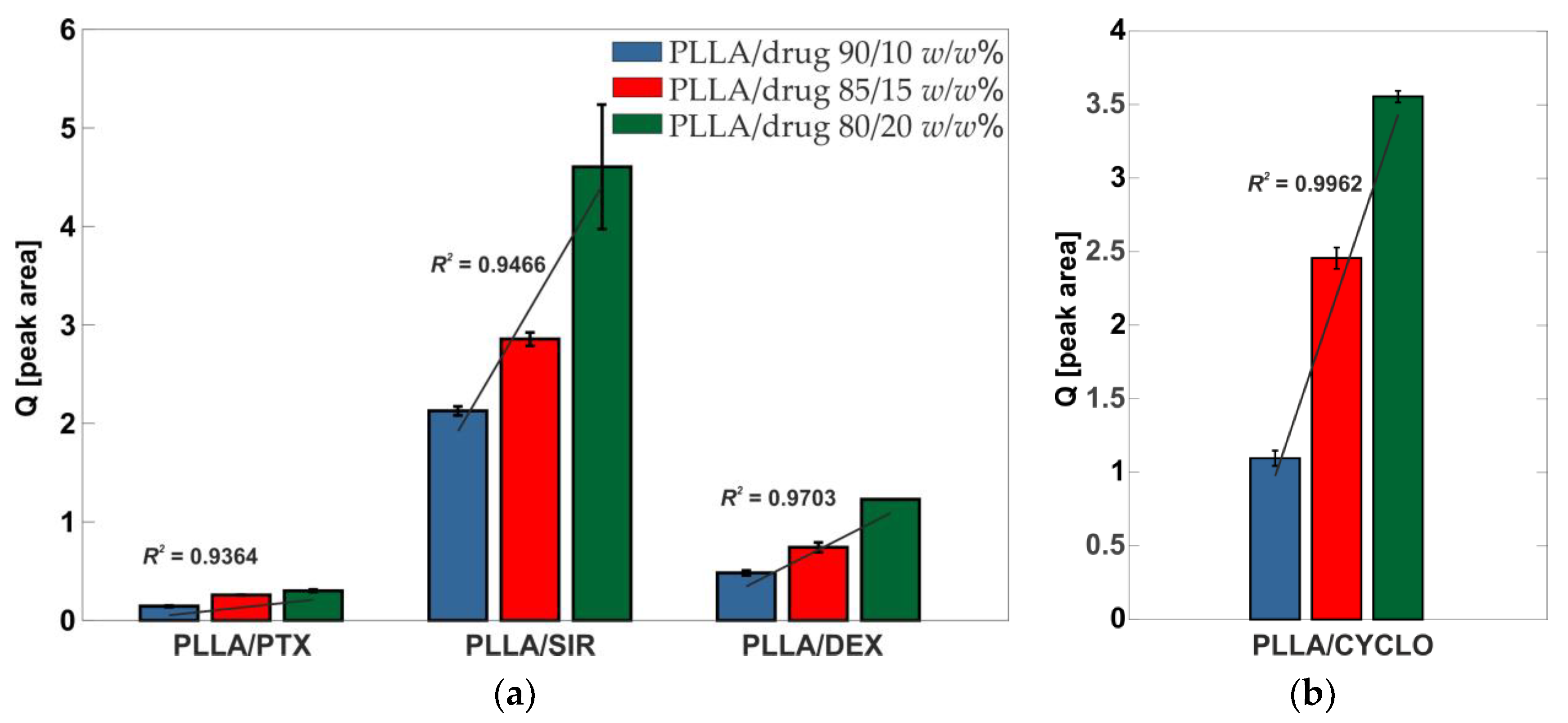 Polymers 13 00292 g001