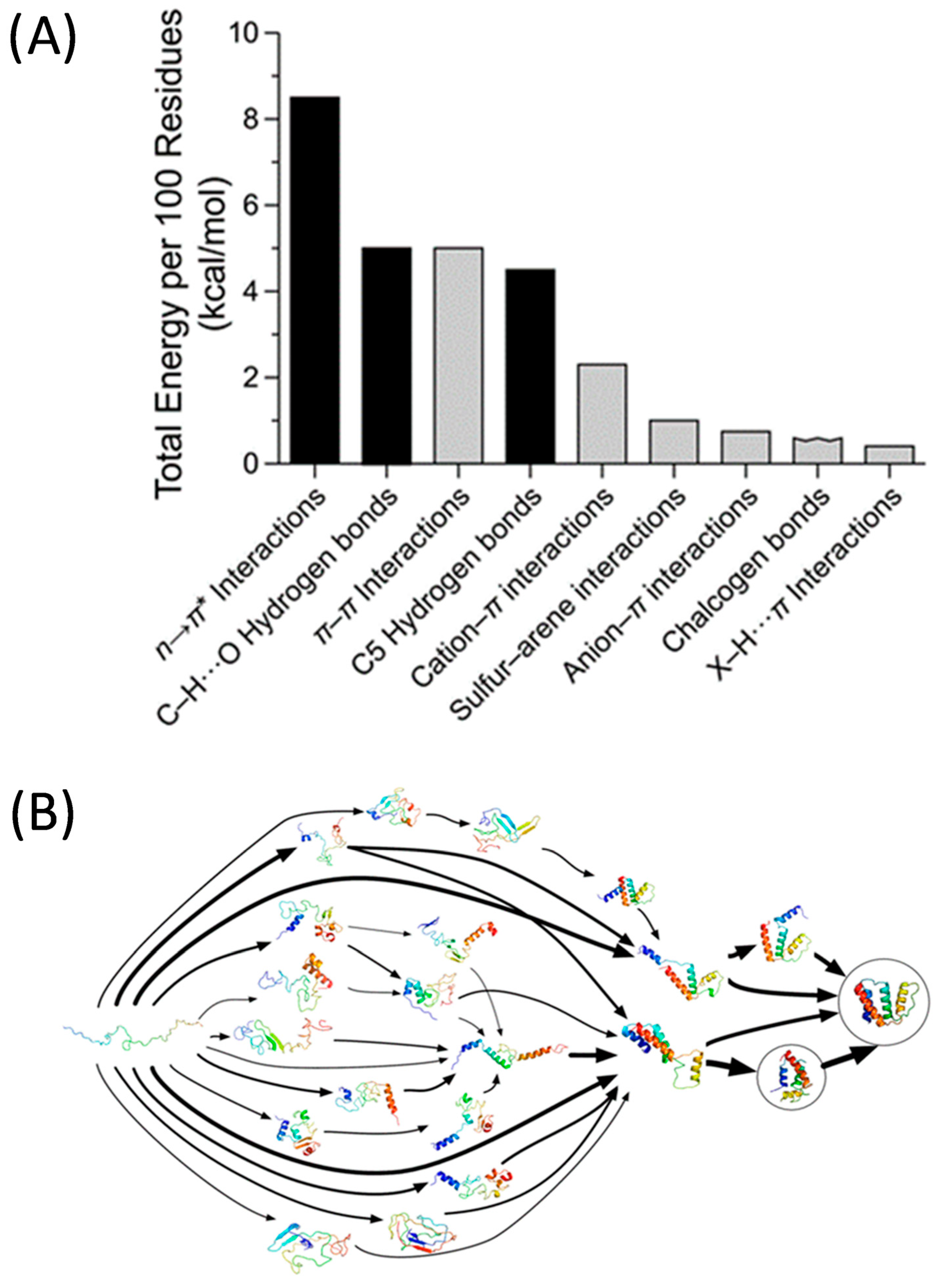 Polymers 13 00293 g001 Polymers 13 00293 g001