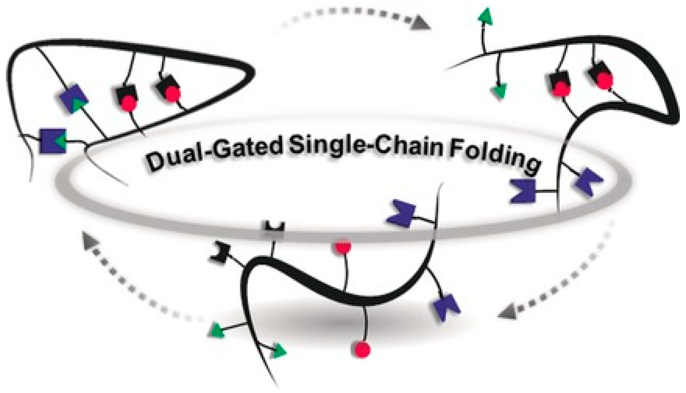 Polymers 13 00293 g004 Polymers 13 00293 g004
