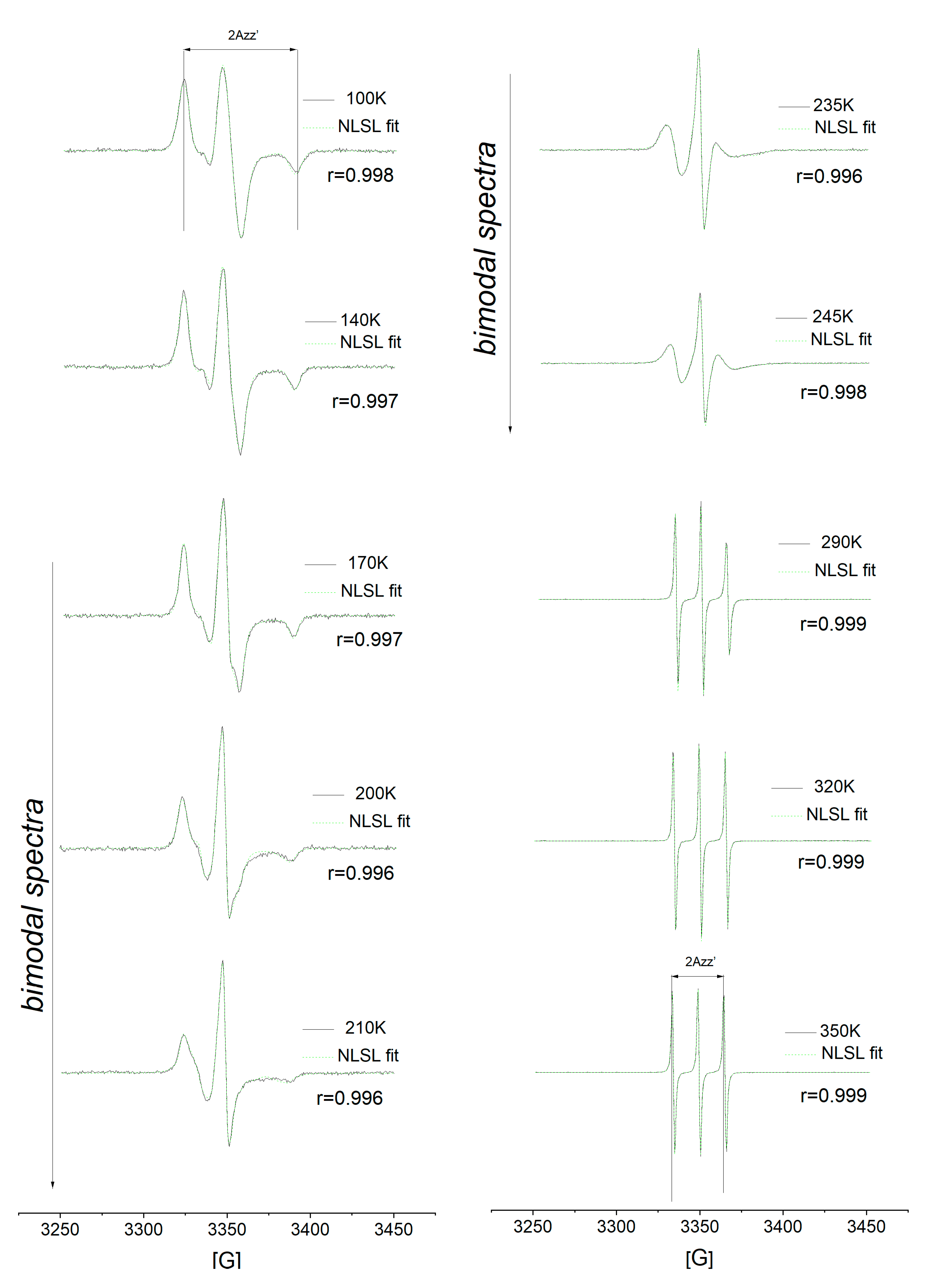 Polymers 13 00294 g001 Polymers 13 00294 g001