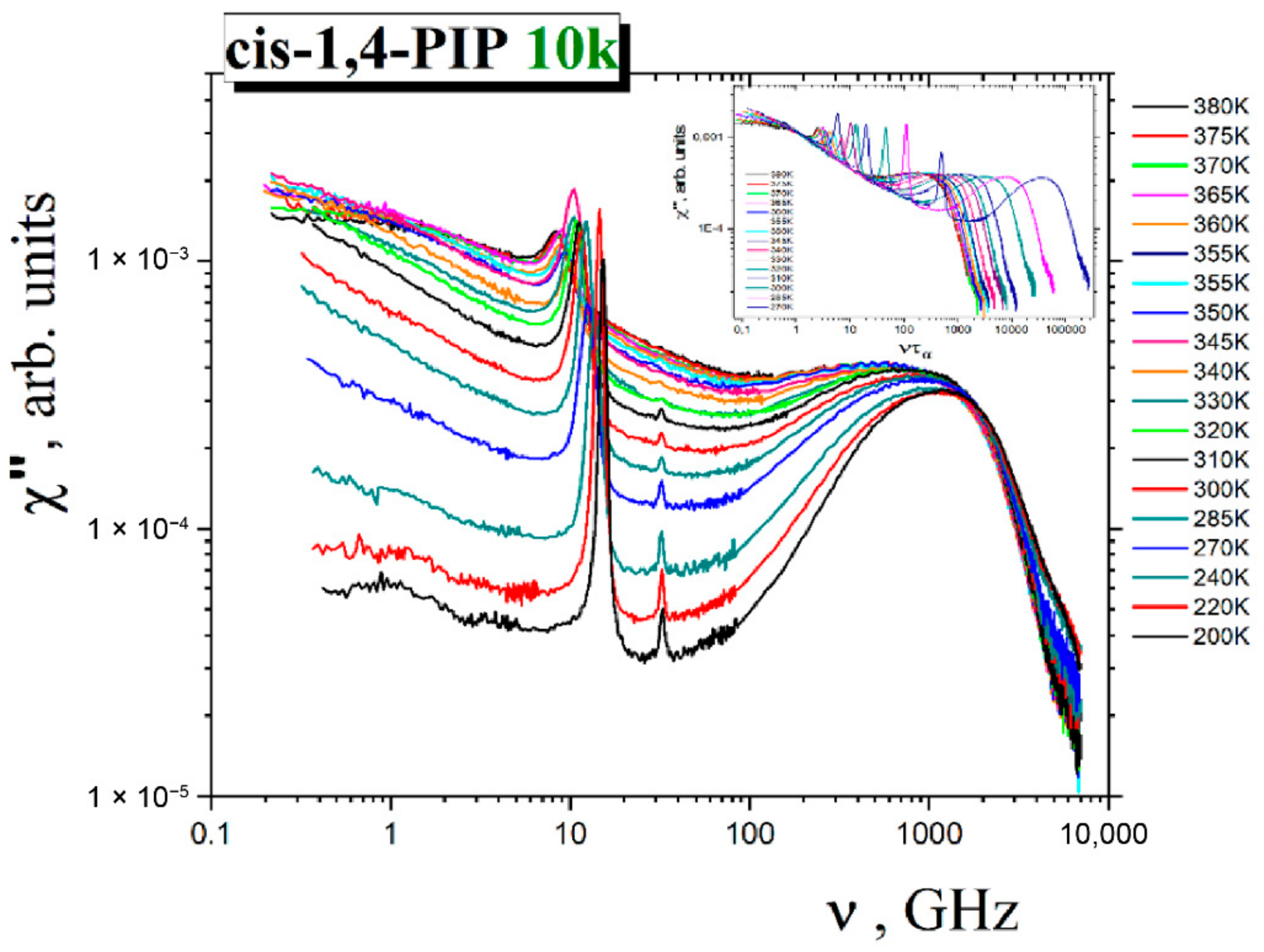 Polymers 13 00294 g006 Polymers 13 00294 g006