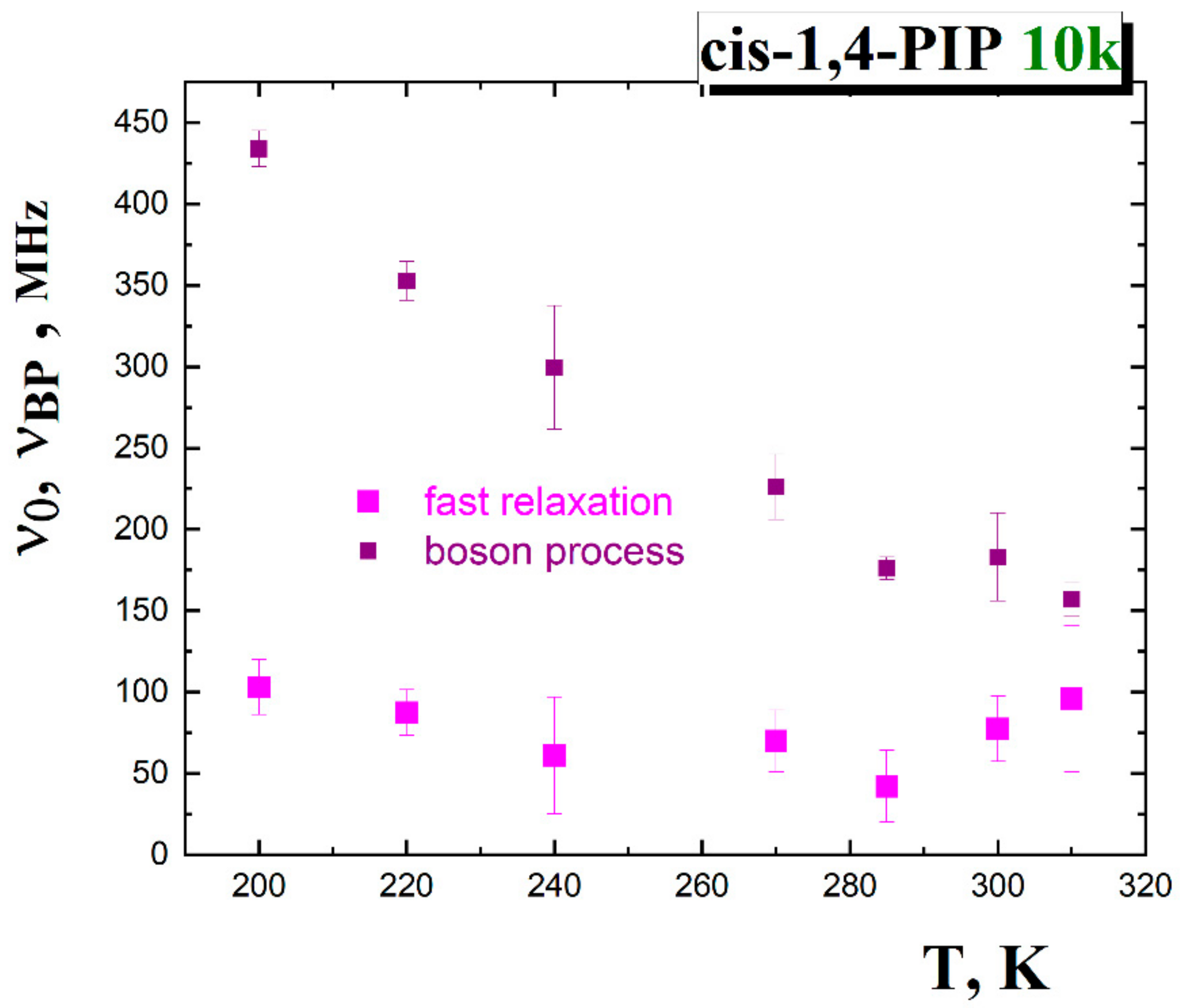 Polymers 13 00294 g009 Polymers 13 00294 g009