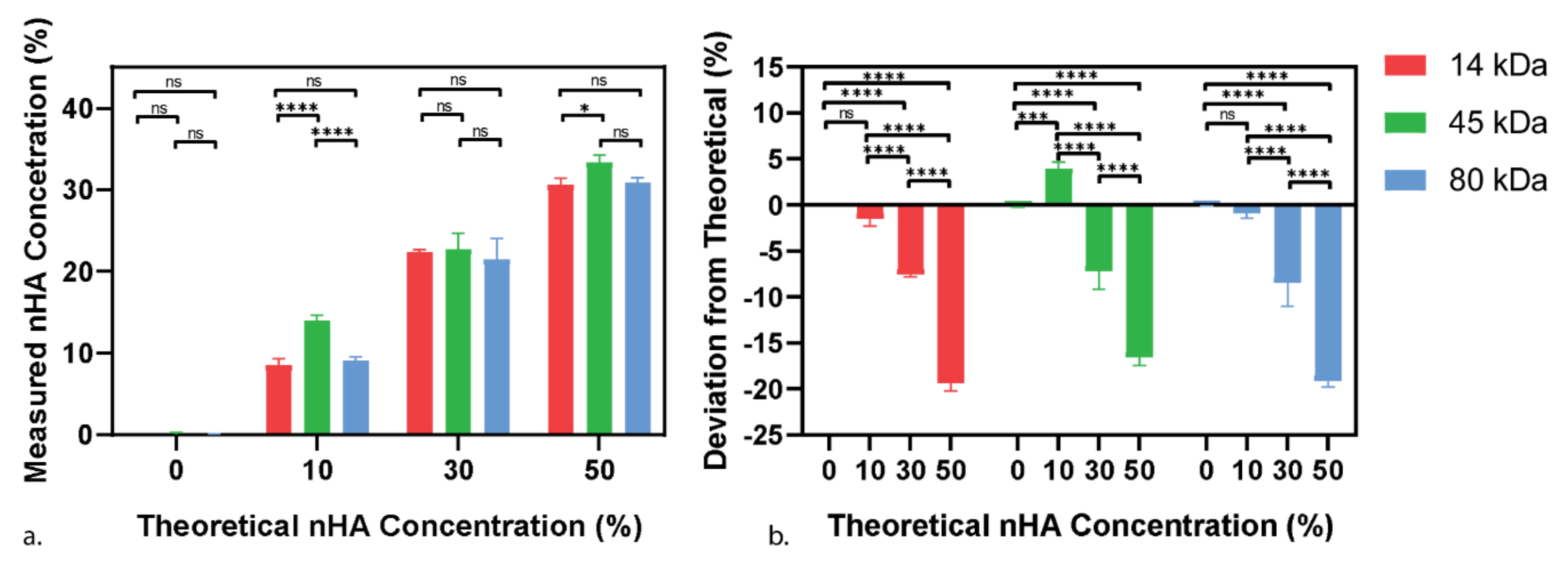 Polymers 13 00295 g001 Polymers 13 00295 g001
