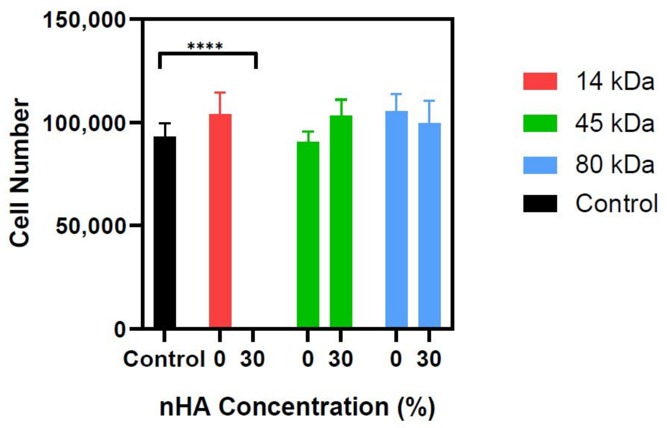 Polymers 13 00295 g008 Polymers 13 00295 g008