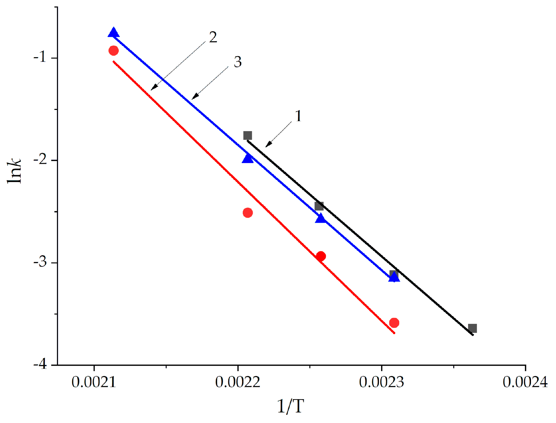Polymers 13 00297 g004