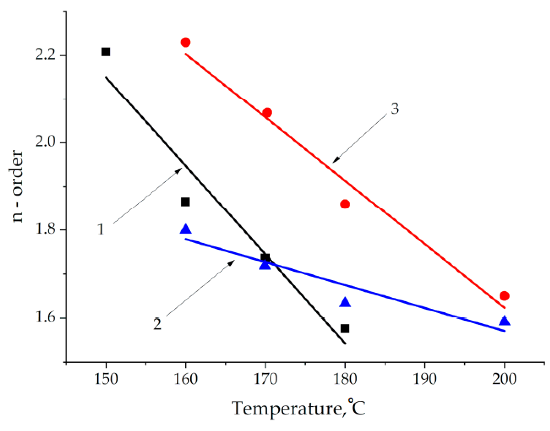 Polymers 13 00297 g007