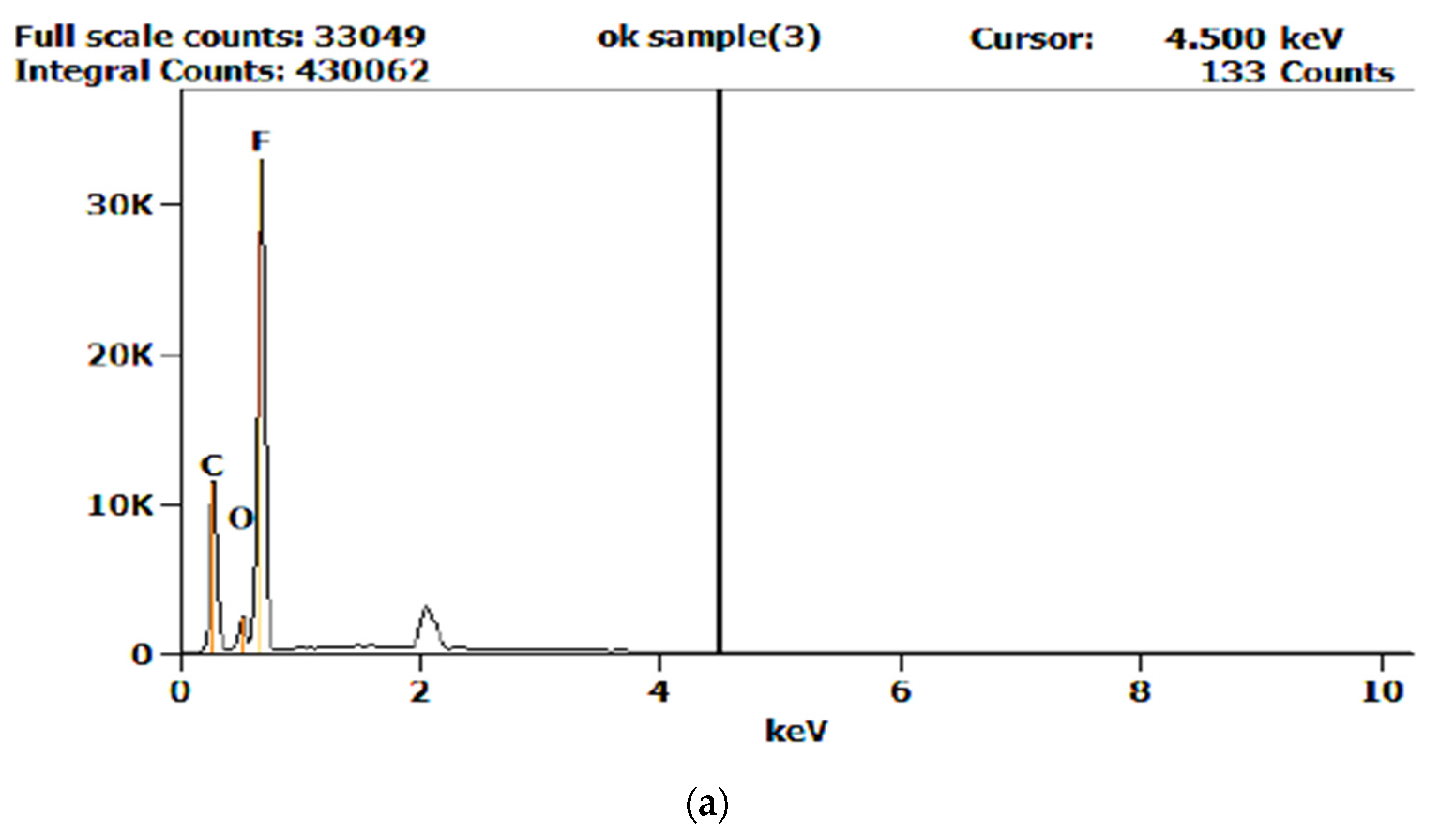 Polymers 13 00298 g008a Polymers 13 00298 g008a