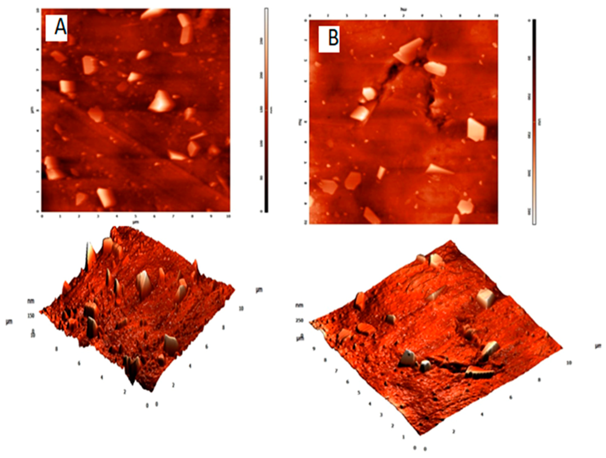 Polymers 13 00299 g005 Polymers 13 00299 g005