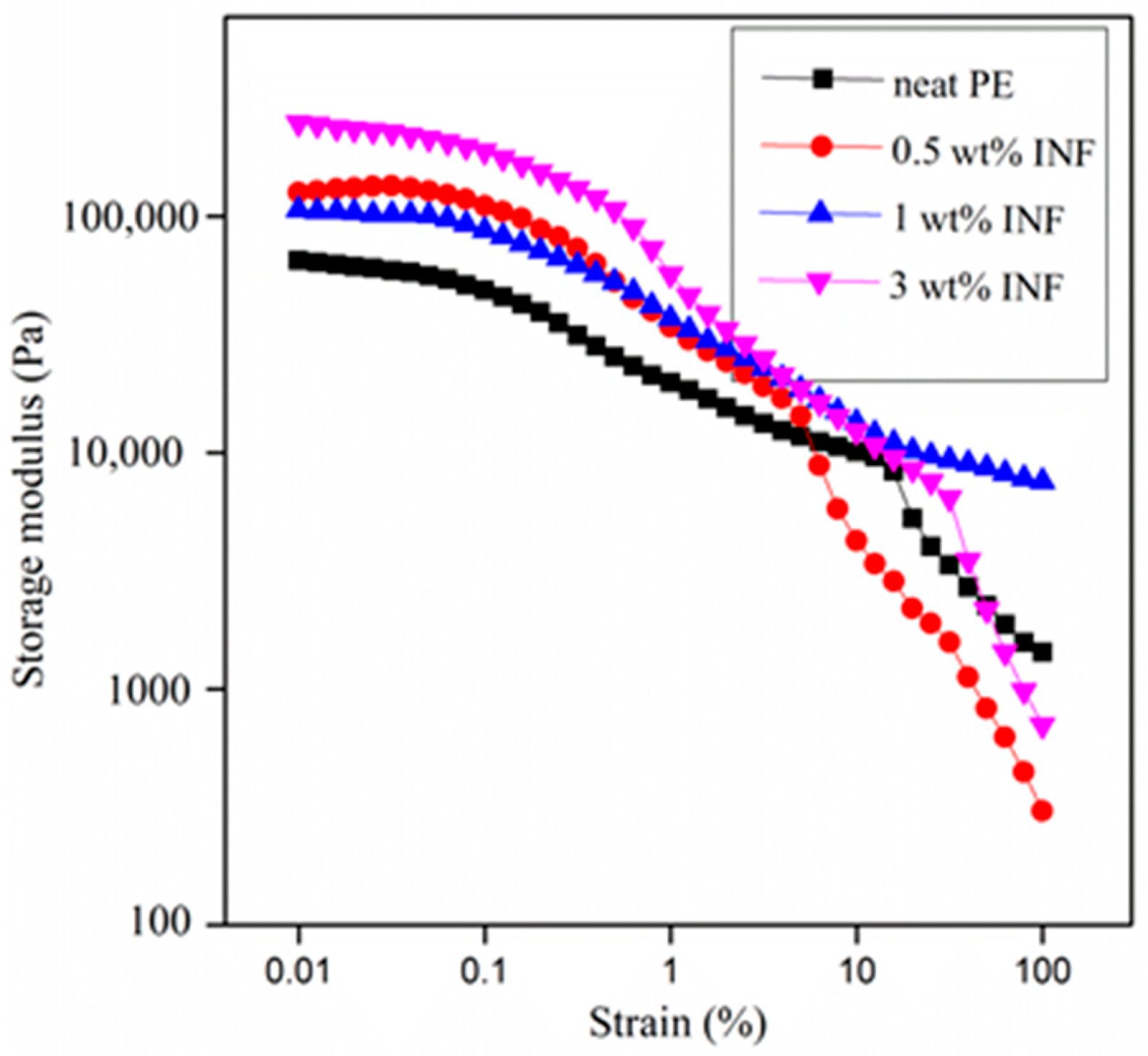 Polymers 13 00299 g008 Polymers 13 00299 g008