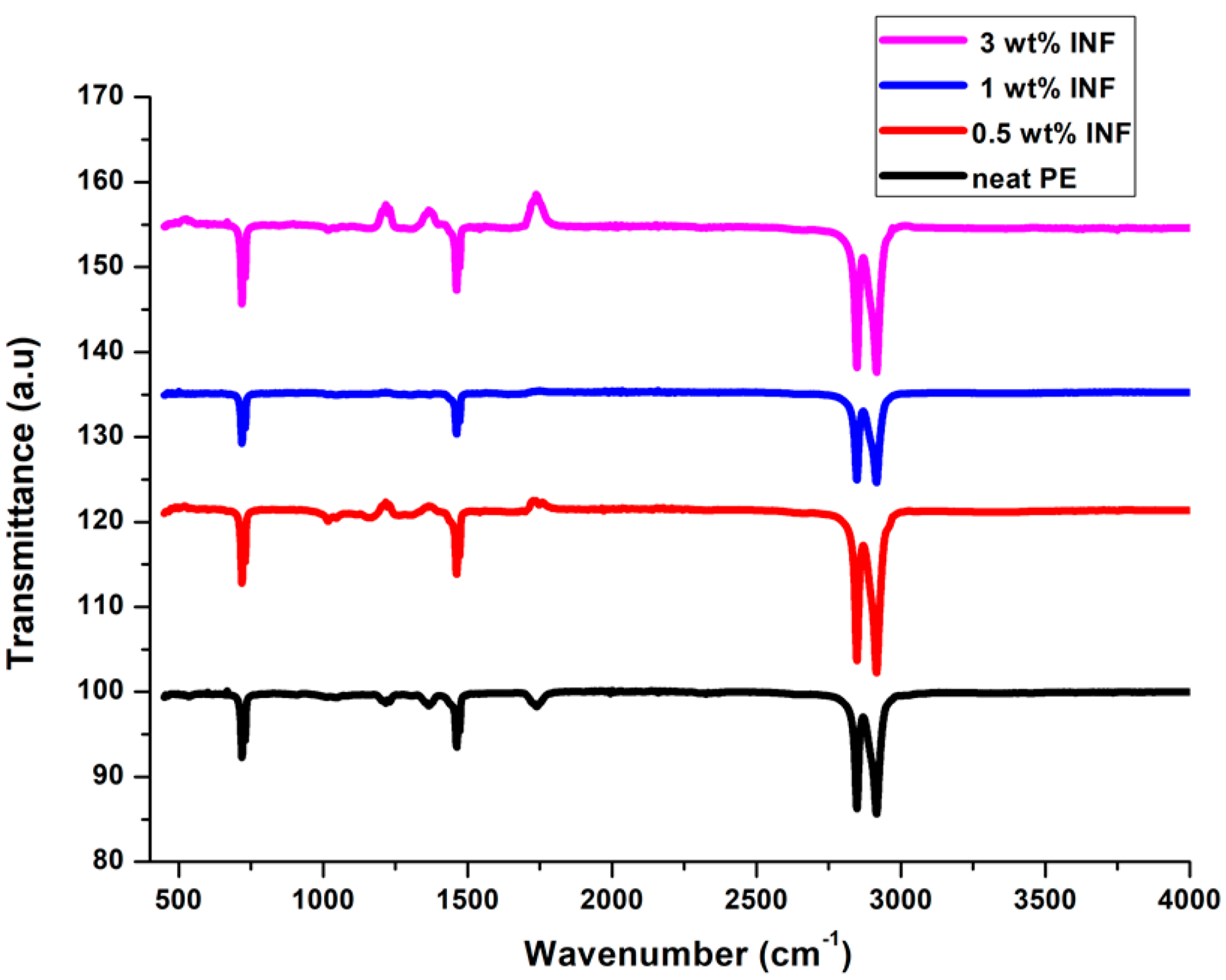 Polymers 13 00299 g011 Polymers 13 00299 g011