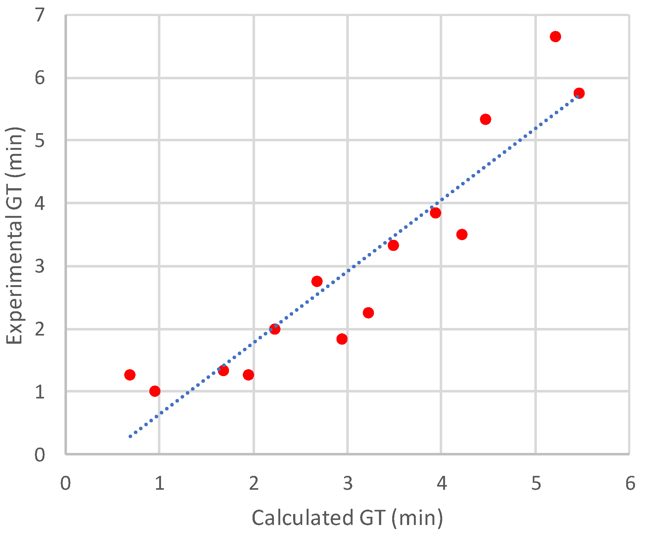 Polymers 13 00301 g002 Polymers 13 00301 g002