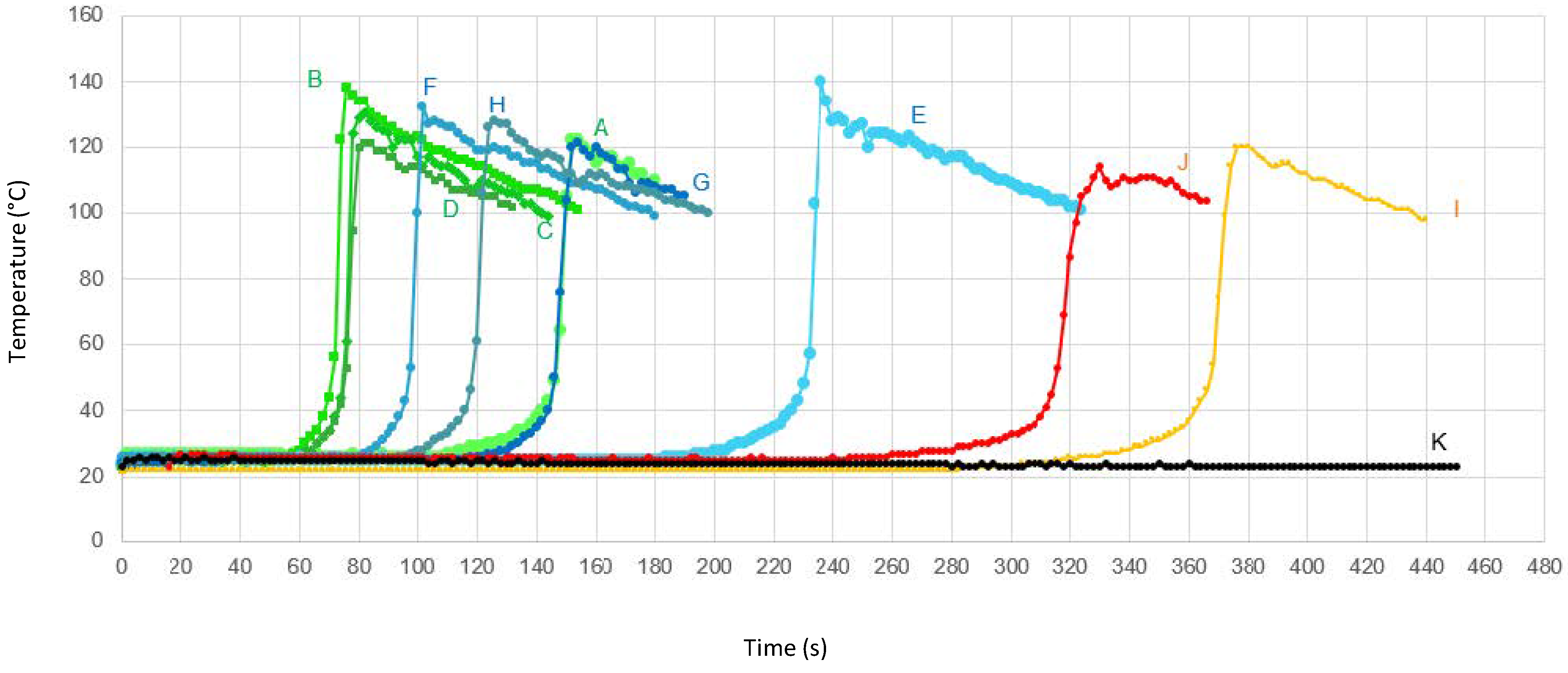 Polymers 13 00301 g005 Polymers 13 00301 g005